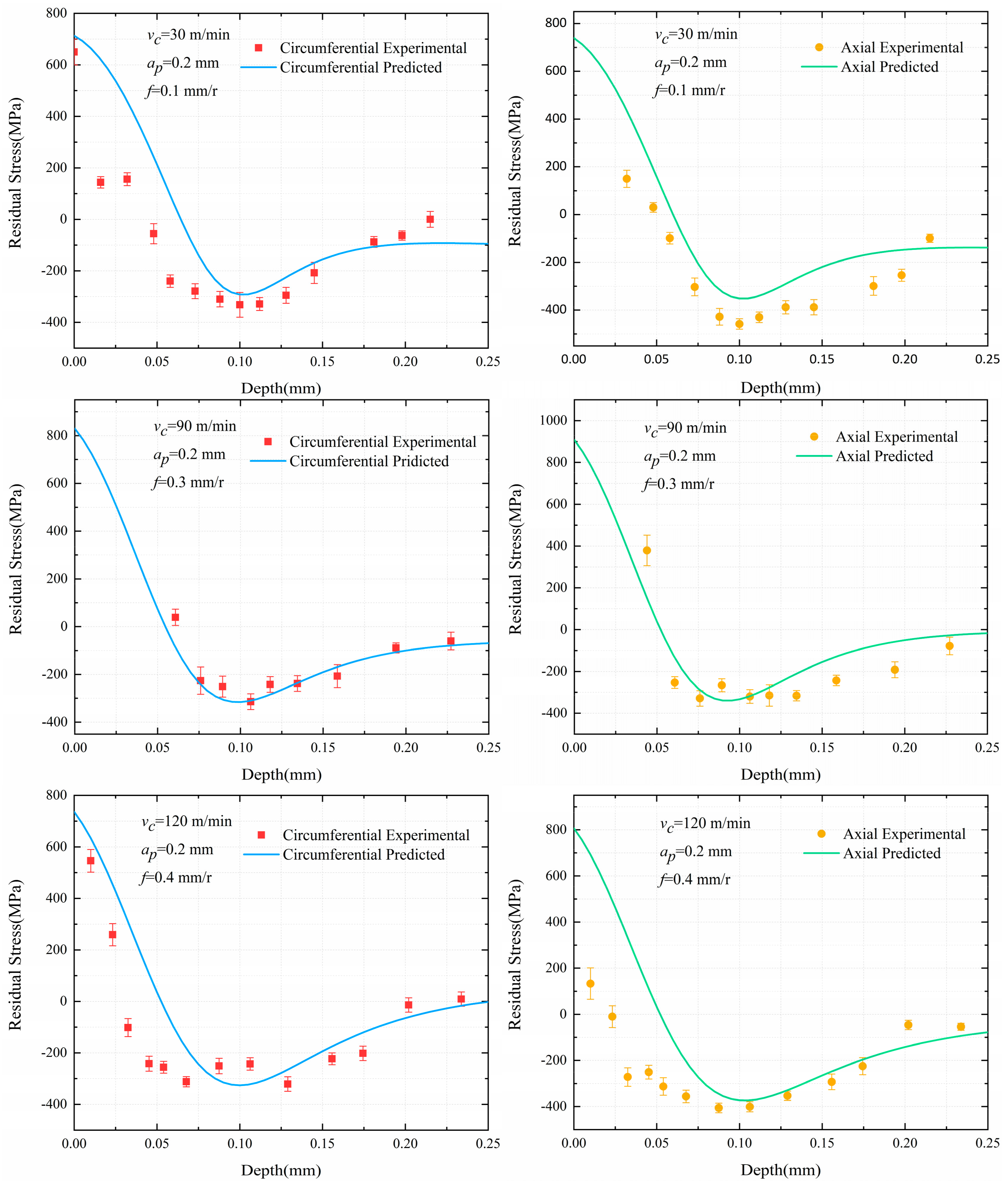 Materials 13 04341 g011