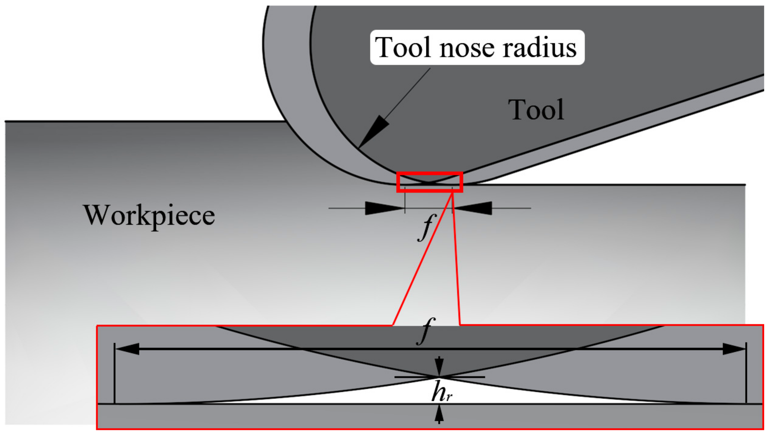 Materials 13 04341 g013