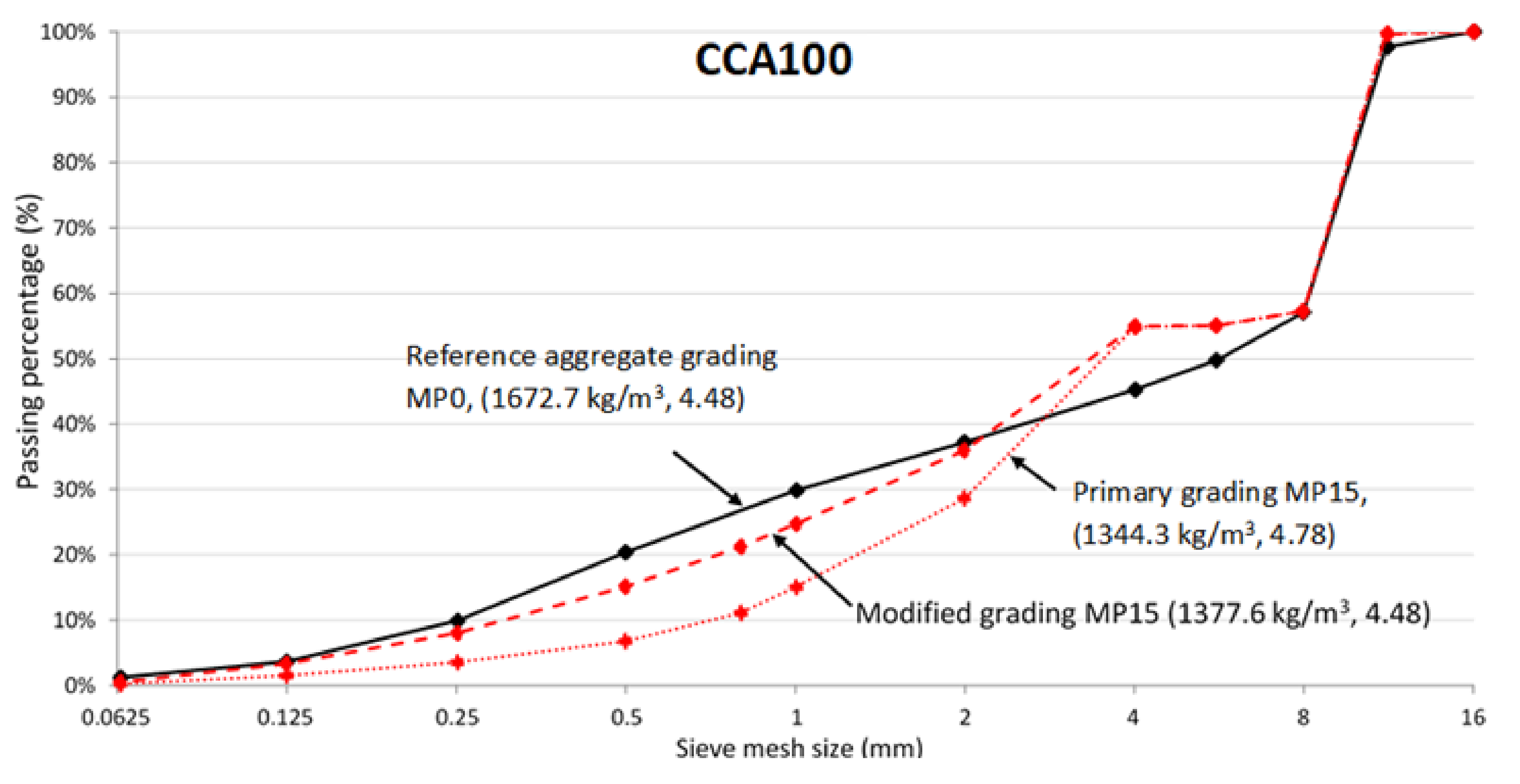 Materials 13 04342 g004