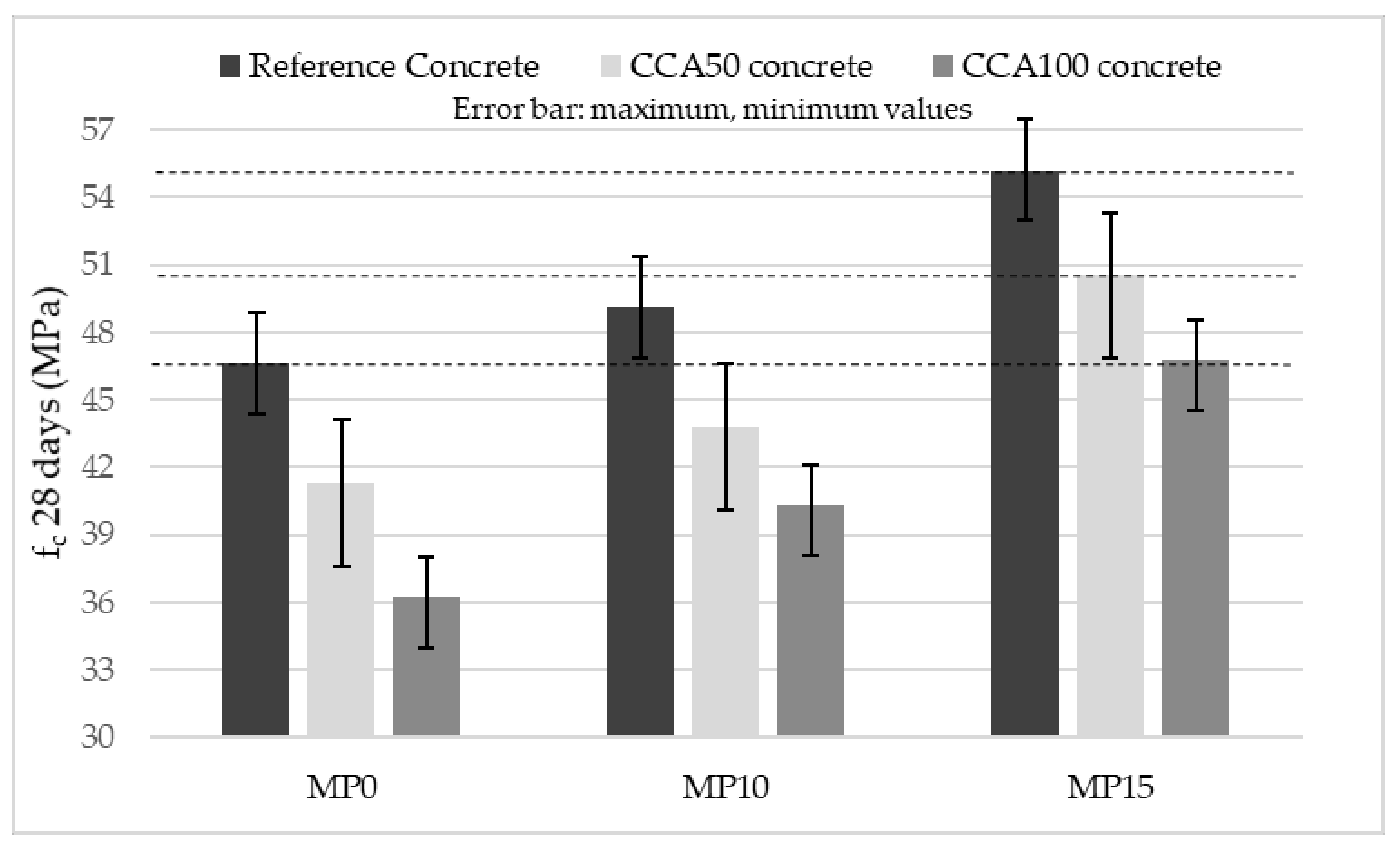 Materials 13 04342 g006
