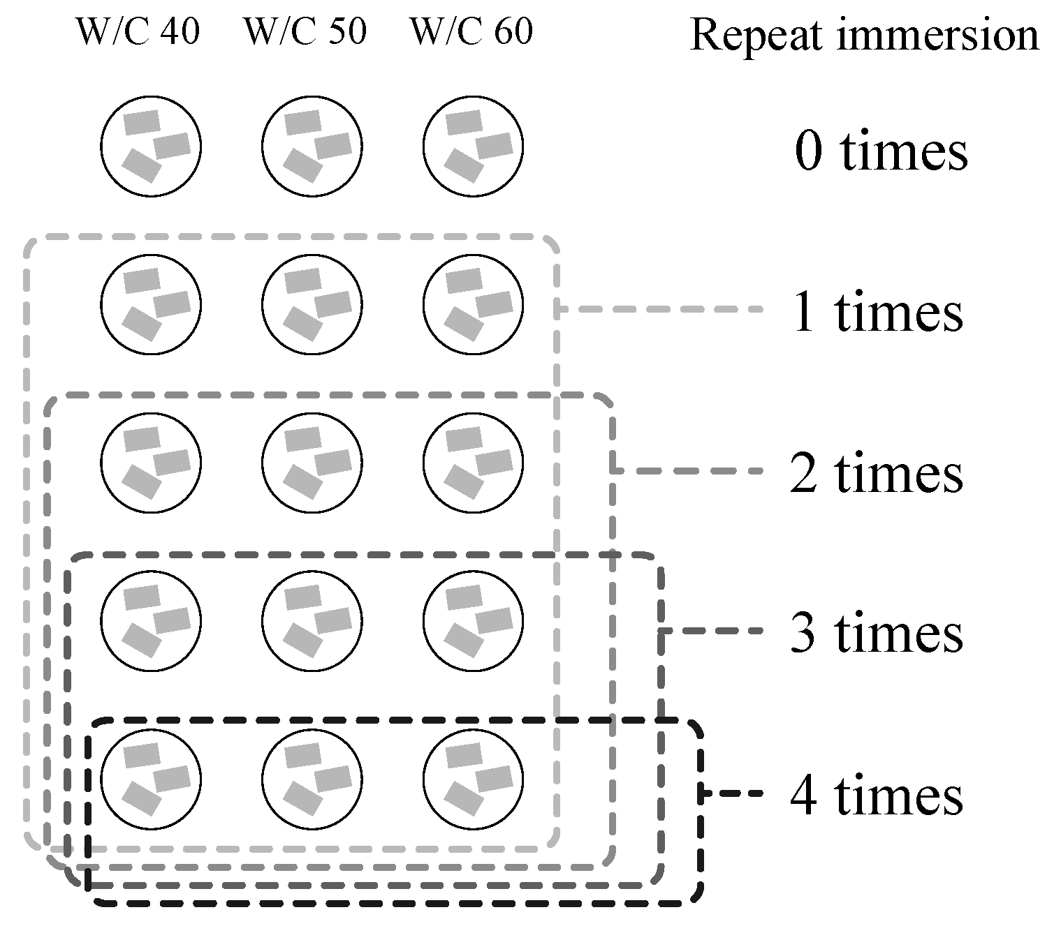 Materials 13 04343 g001