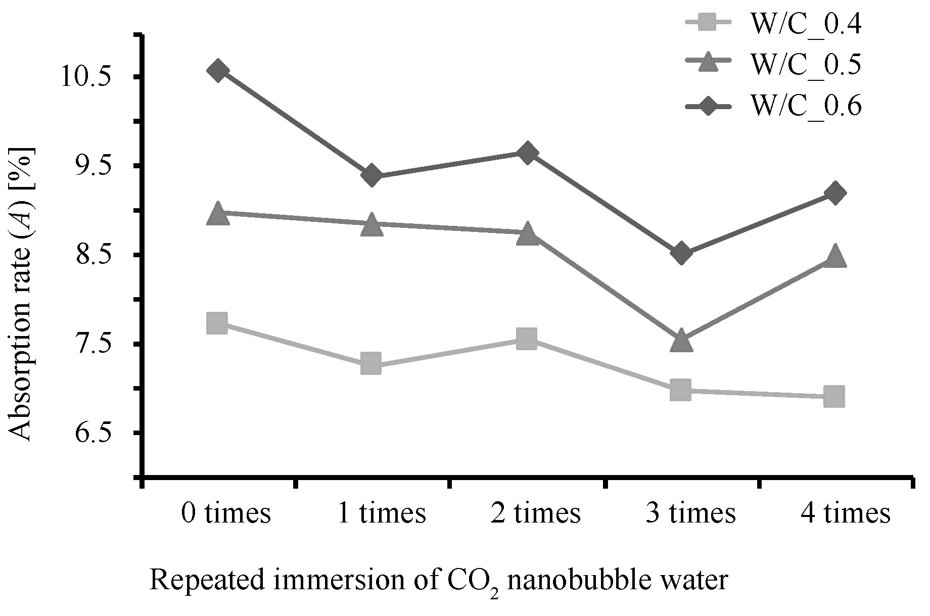 Materials 13 04343 g004