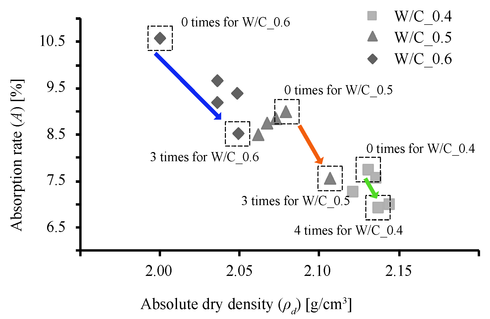 Materials 13 04343 g005