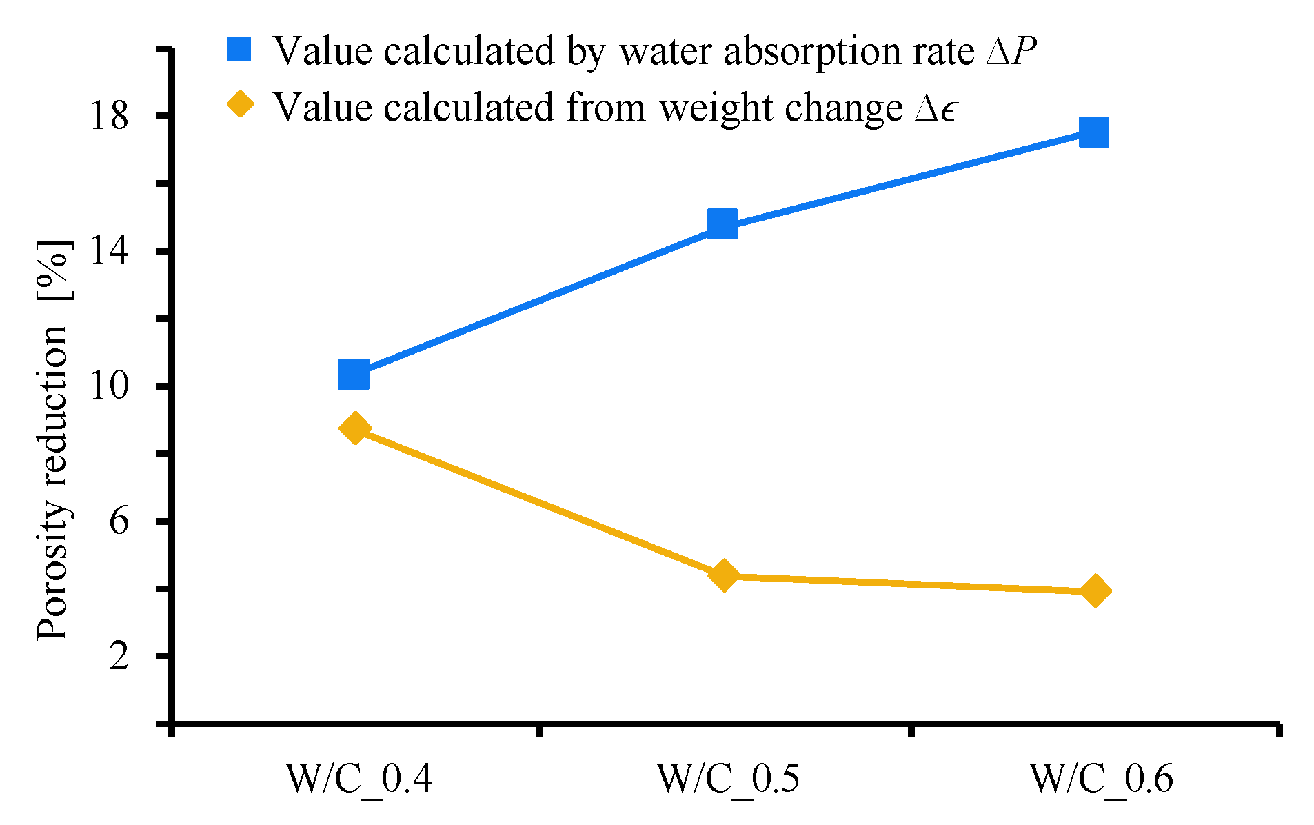 Materials 13 04343 g006
