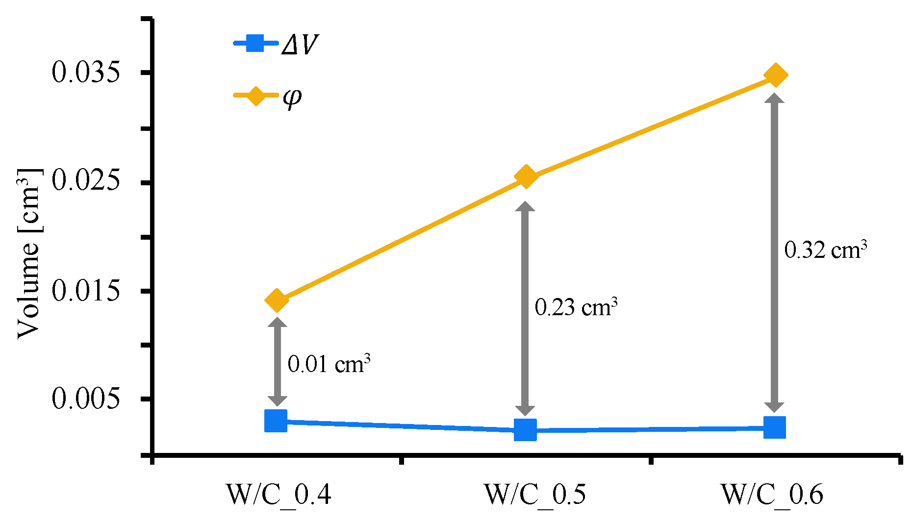 Materials 13 04343 g009