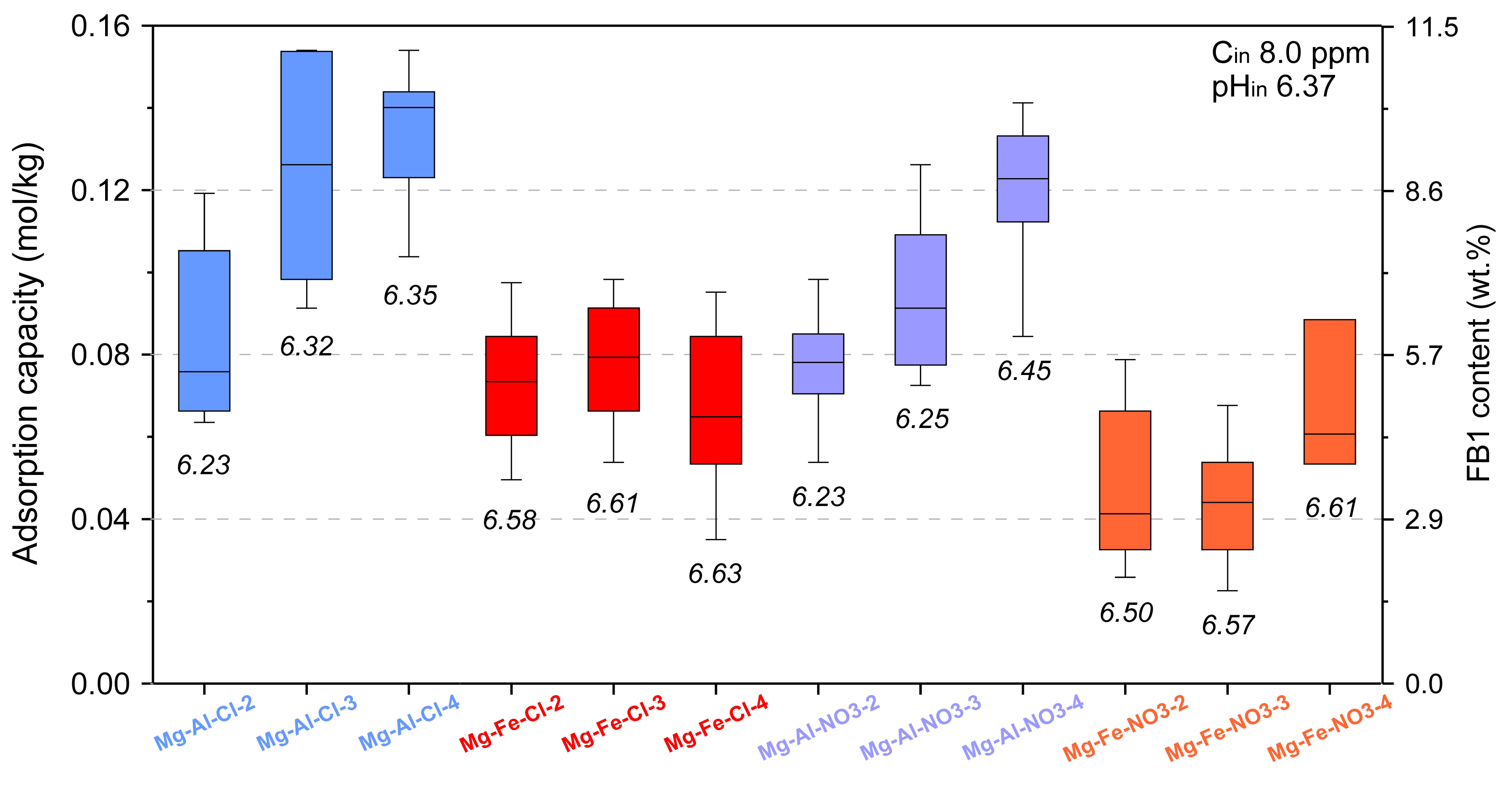 Materials 13 04344 g005 Materials 13 04344 g005