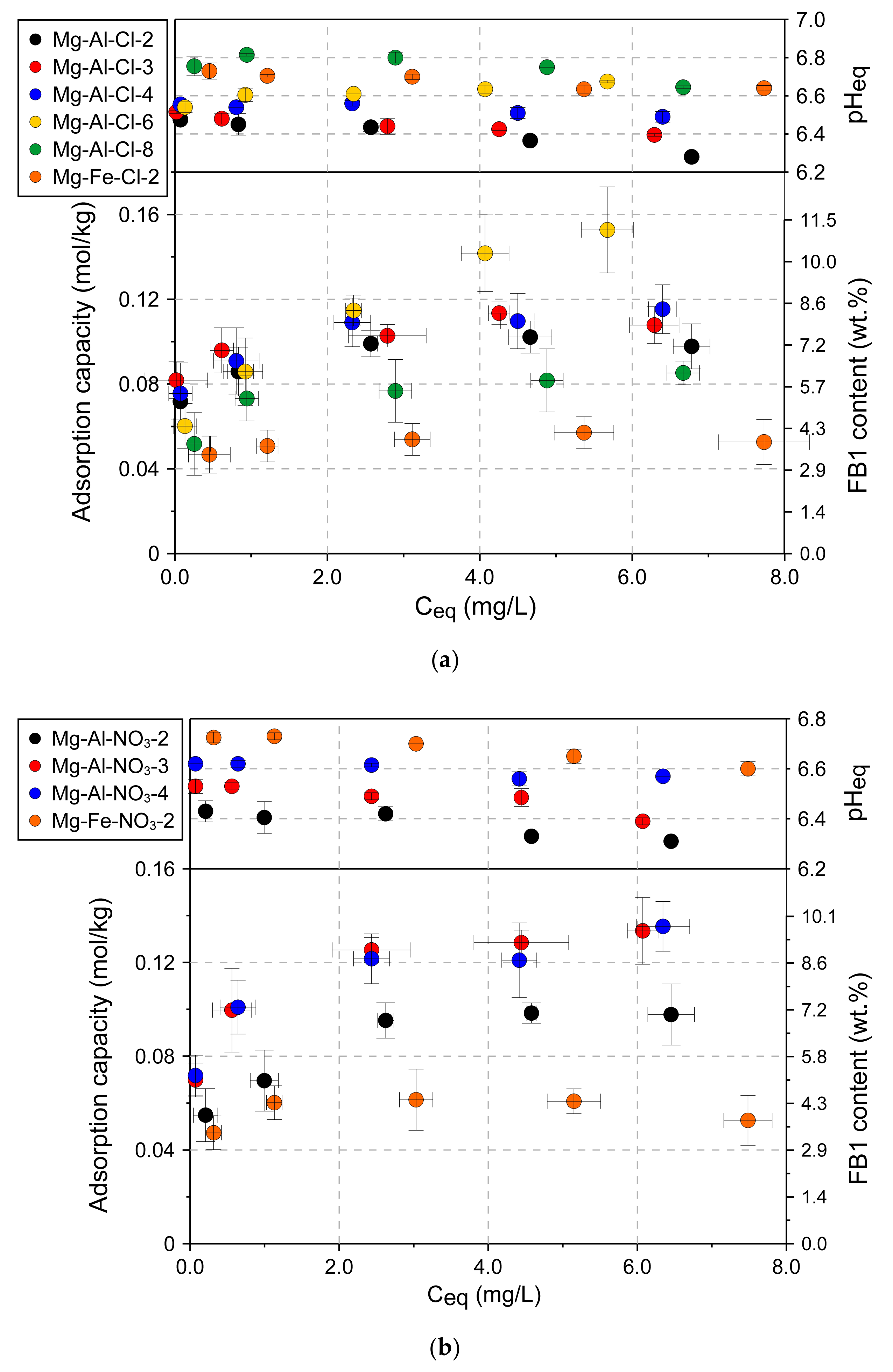 Materials 13 04344 g006 Materials 13 04344 g006