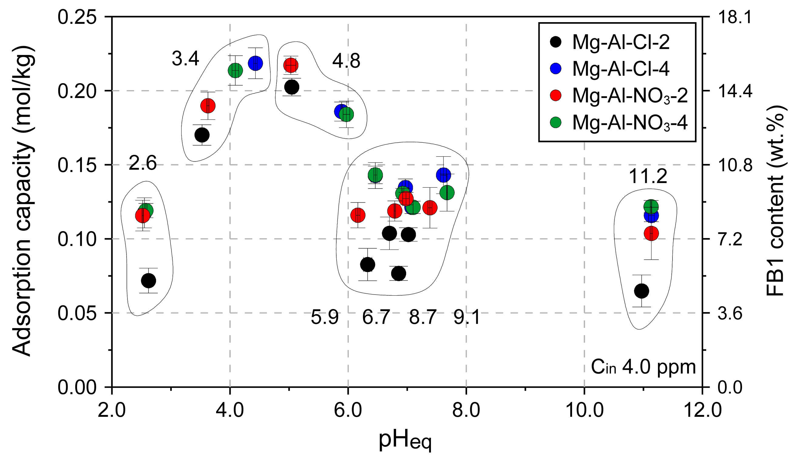 Materials 13 04344 g007 Materials 13 04344 g007