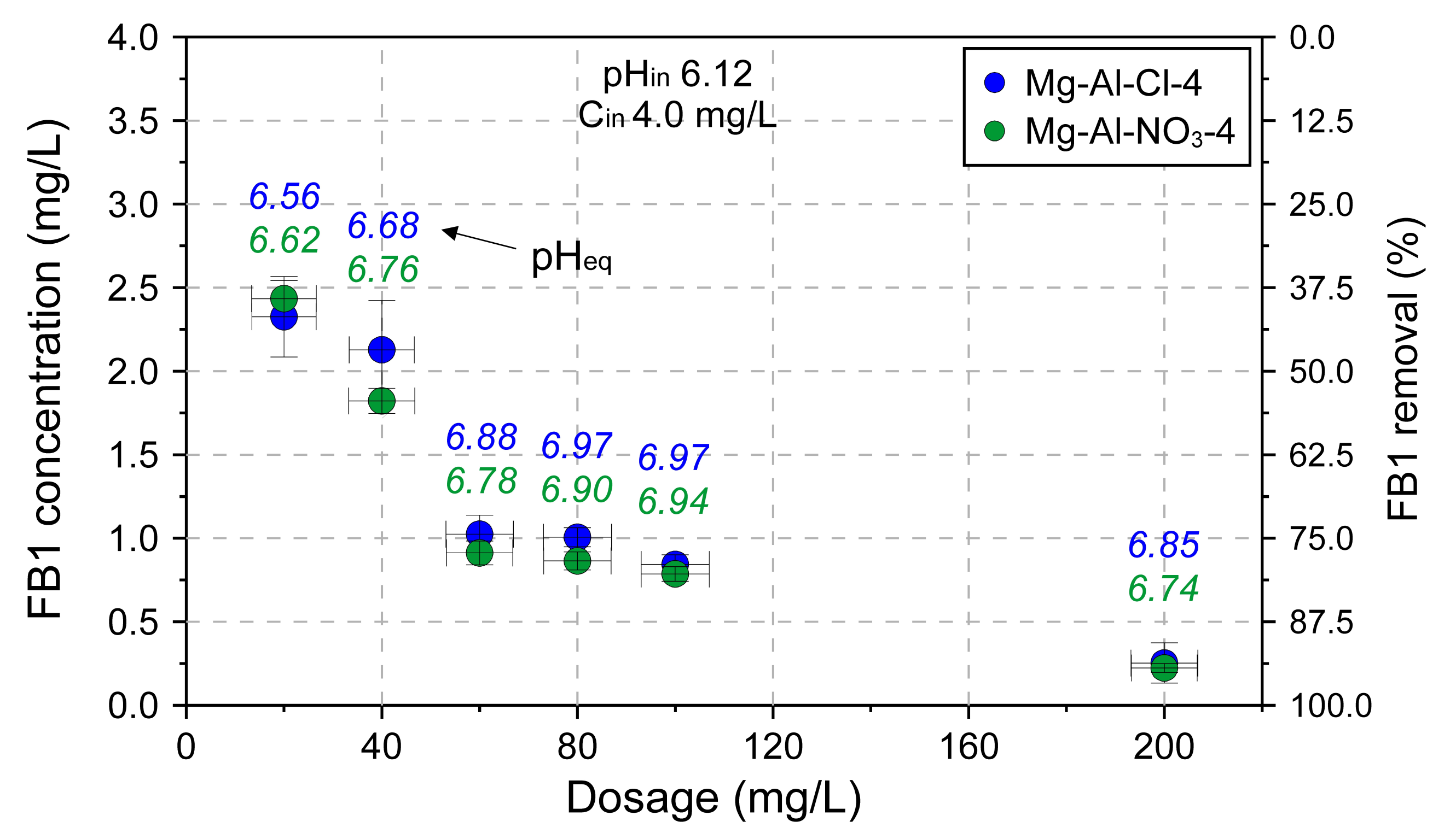 Materials 13 04344 g008 Materials 13 04344 g008