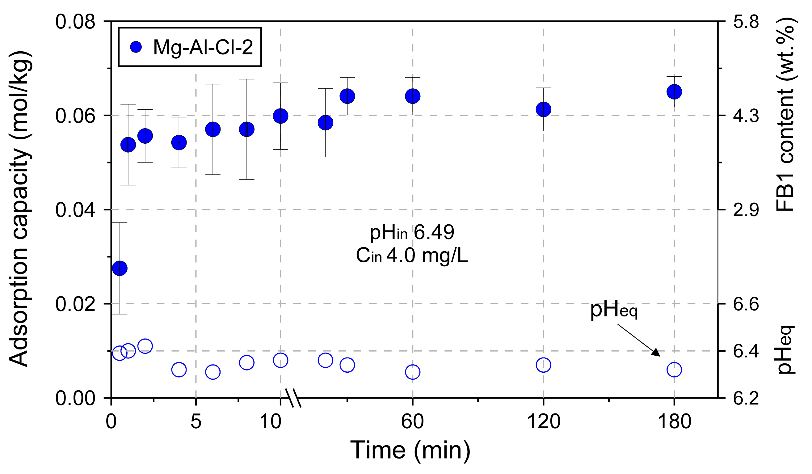 Materials 13 04344 g009 Materials 13 04344 g009