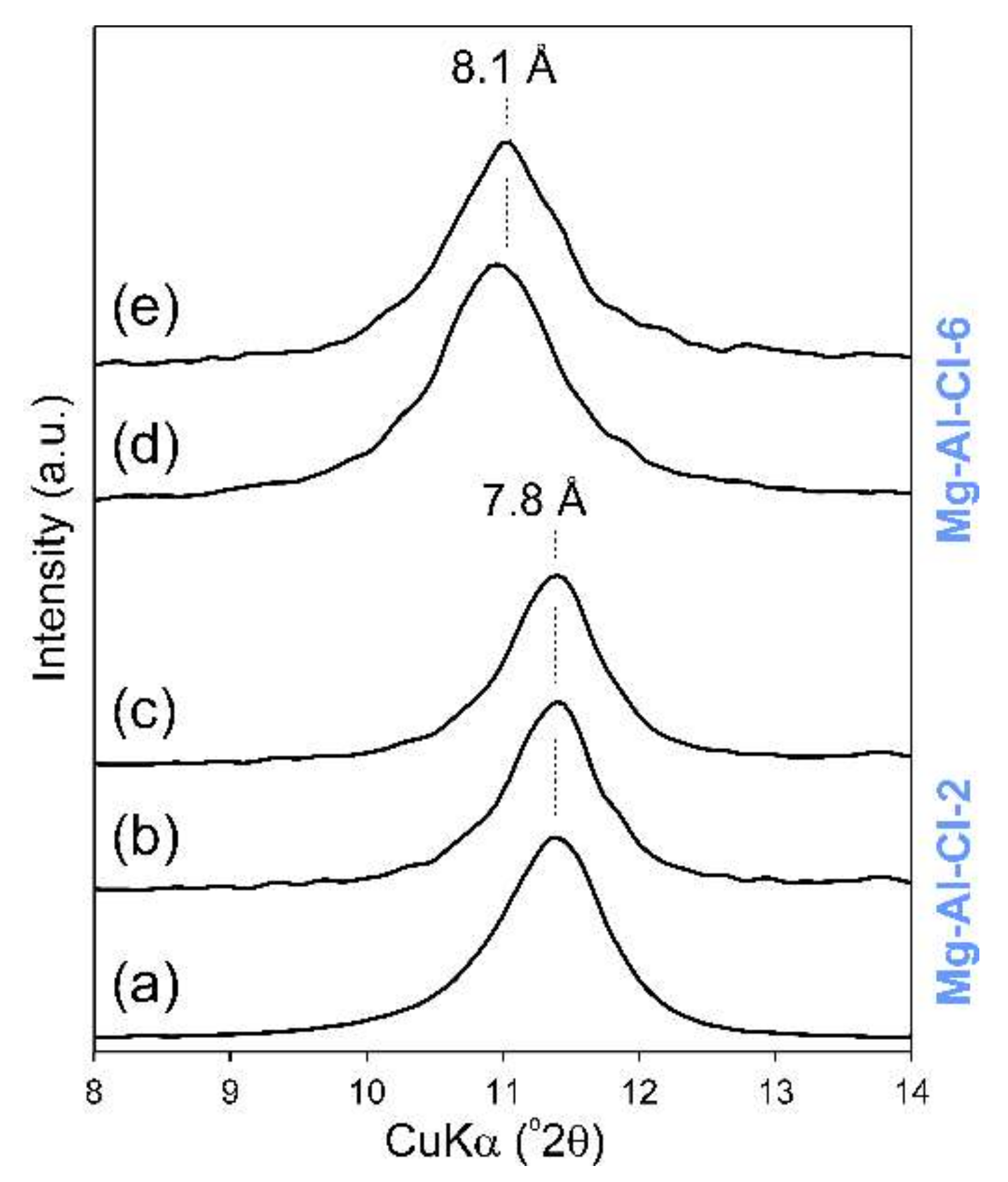 Materials 13 04344 g010 Materials 13 04344 g010