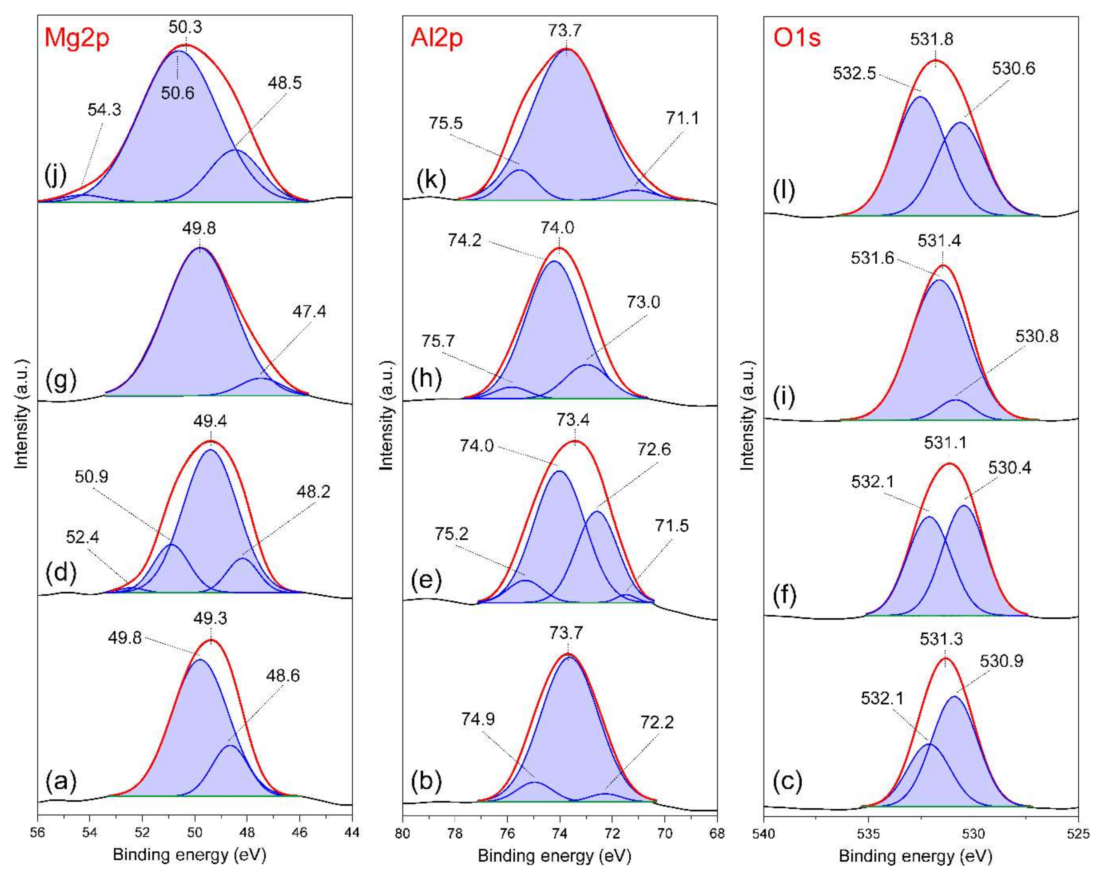 Materials 13 04344 g012 Materials 13 04344 g012