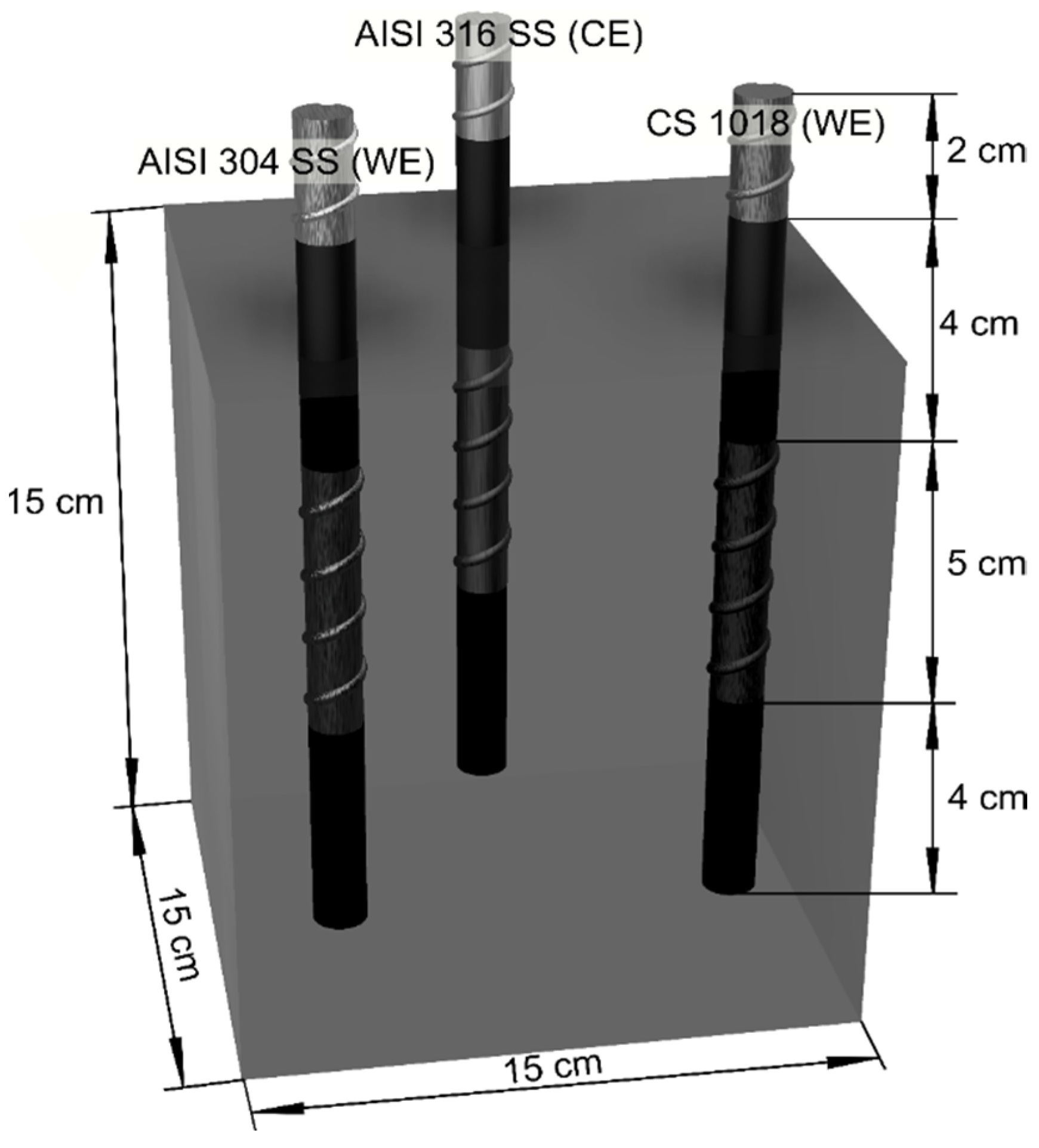 Materials 13 04345 g003 Materials 13 04345 g003