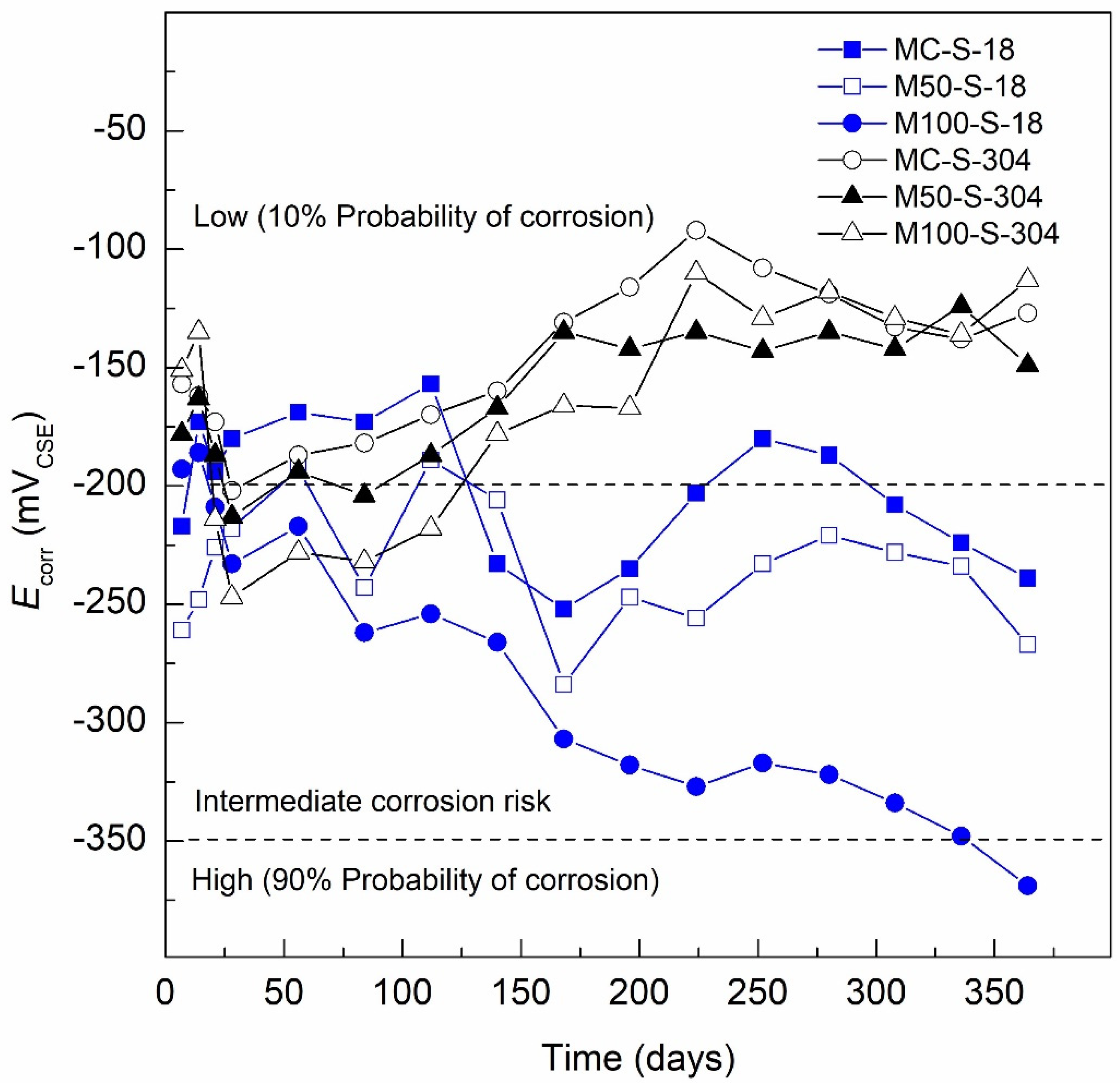 Materials 13 04345 g005 Materials 13 04345 g005