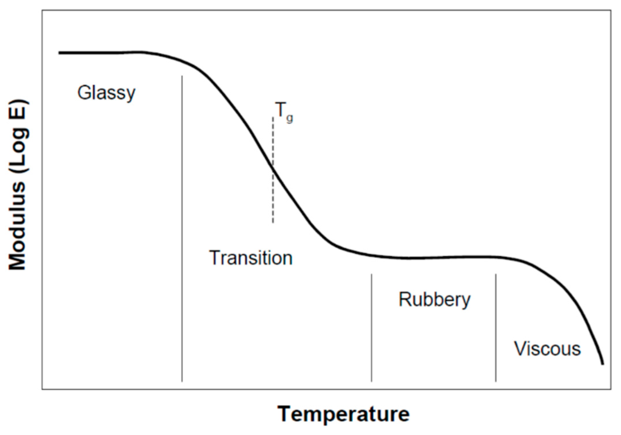 Materials 13 04346 g010