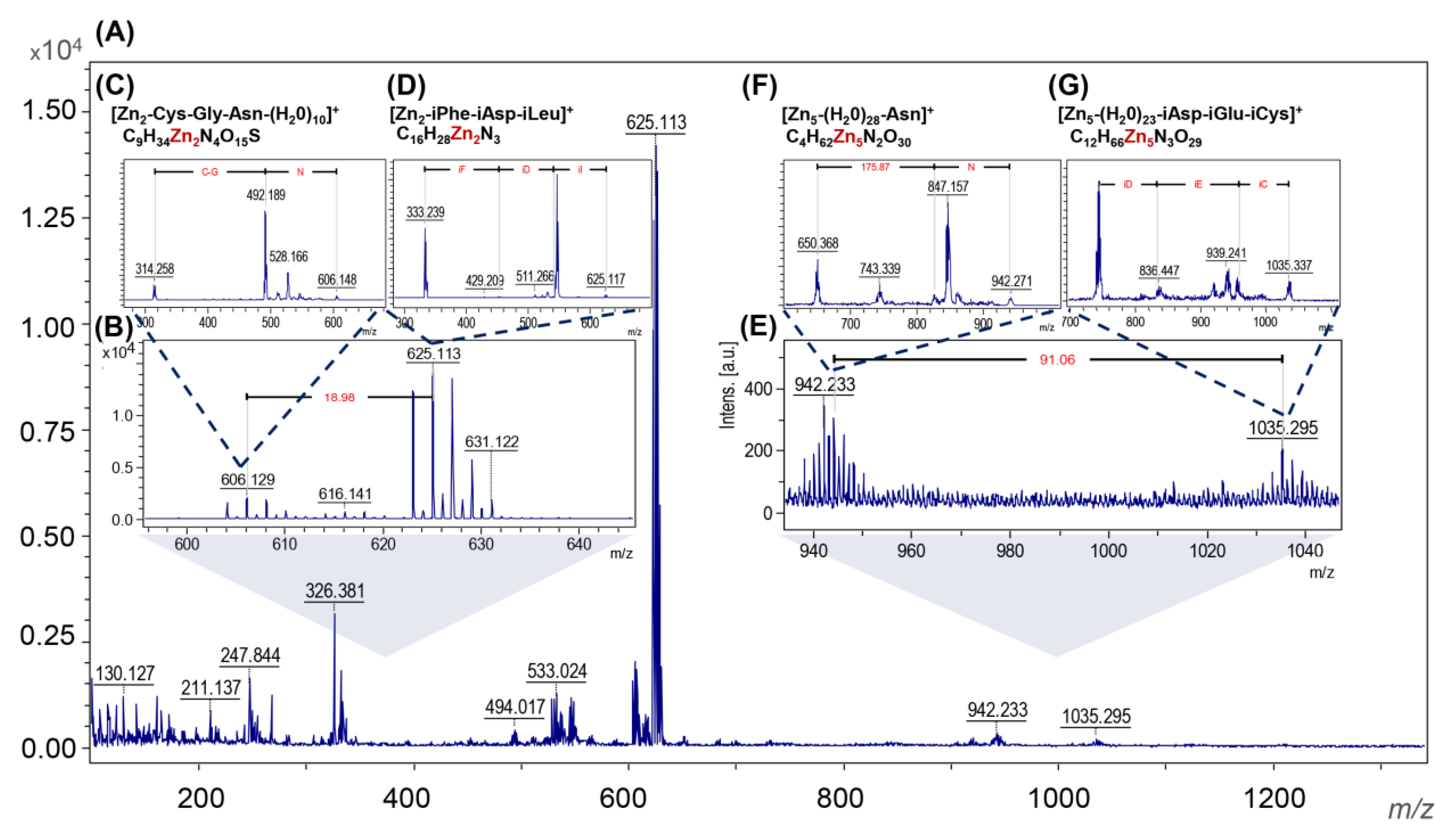 Materials 13 04347 g004 Materials 13 04347 g004