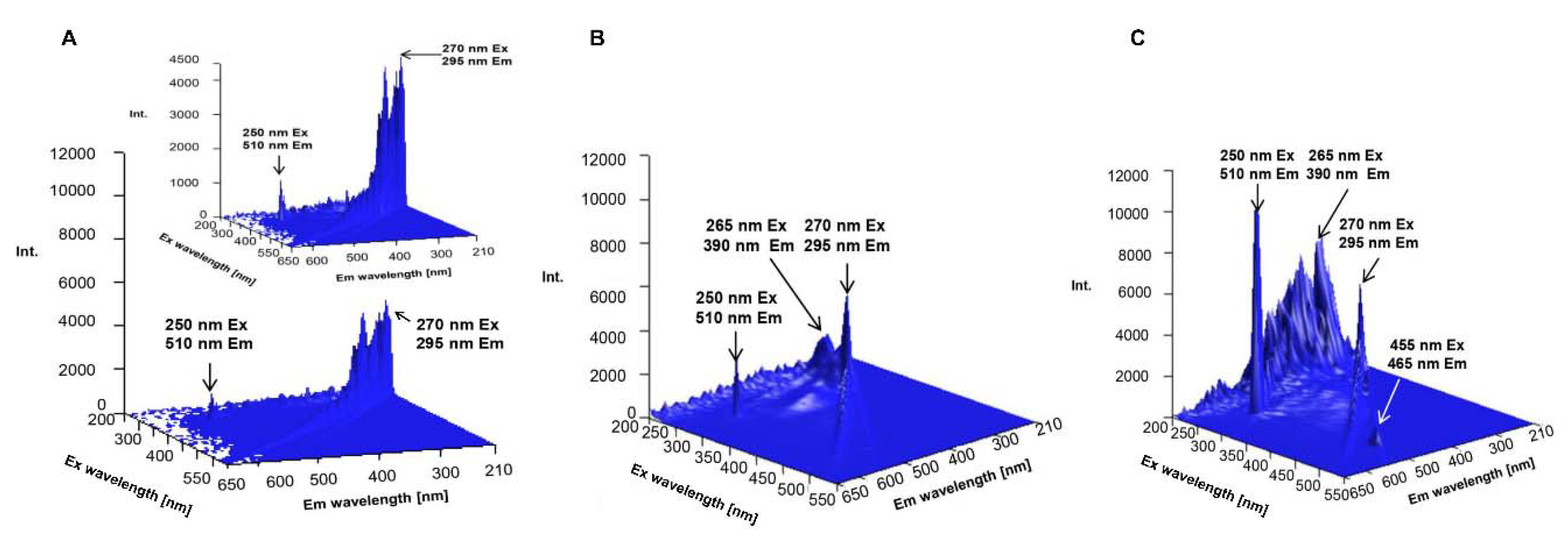 Materials 13 04347 g006 Materials 13 04347 g006