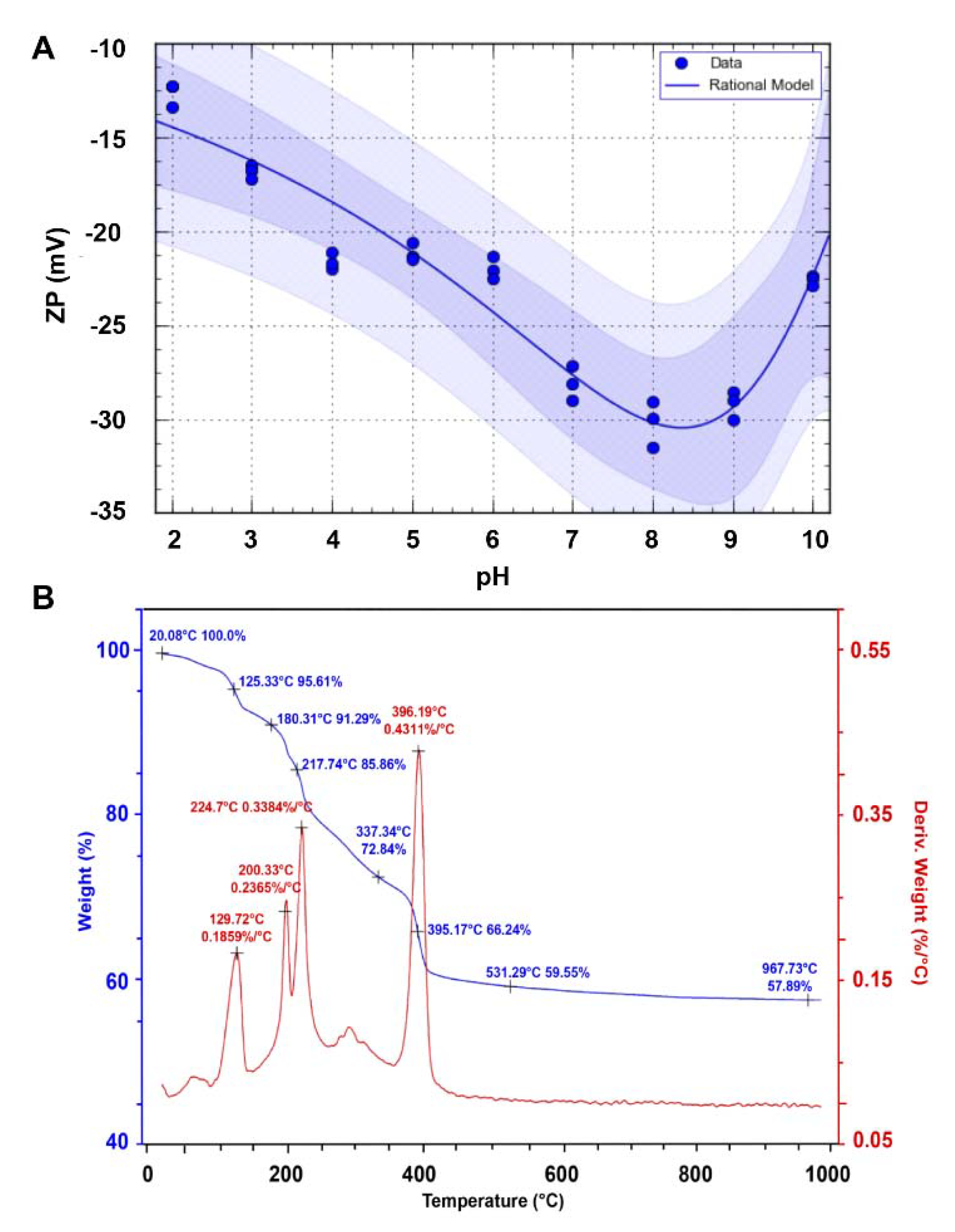 Materials 13 04347 g007 Materials 13 04347 g007