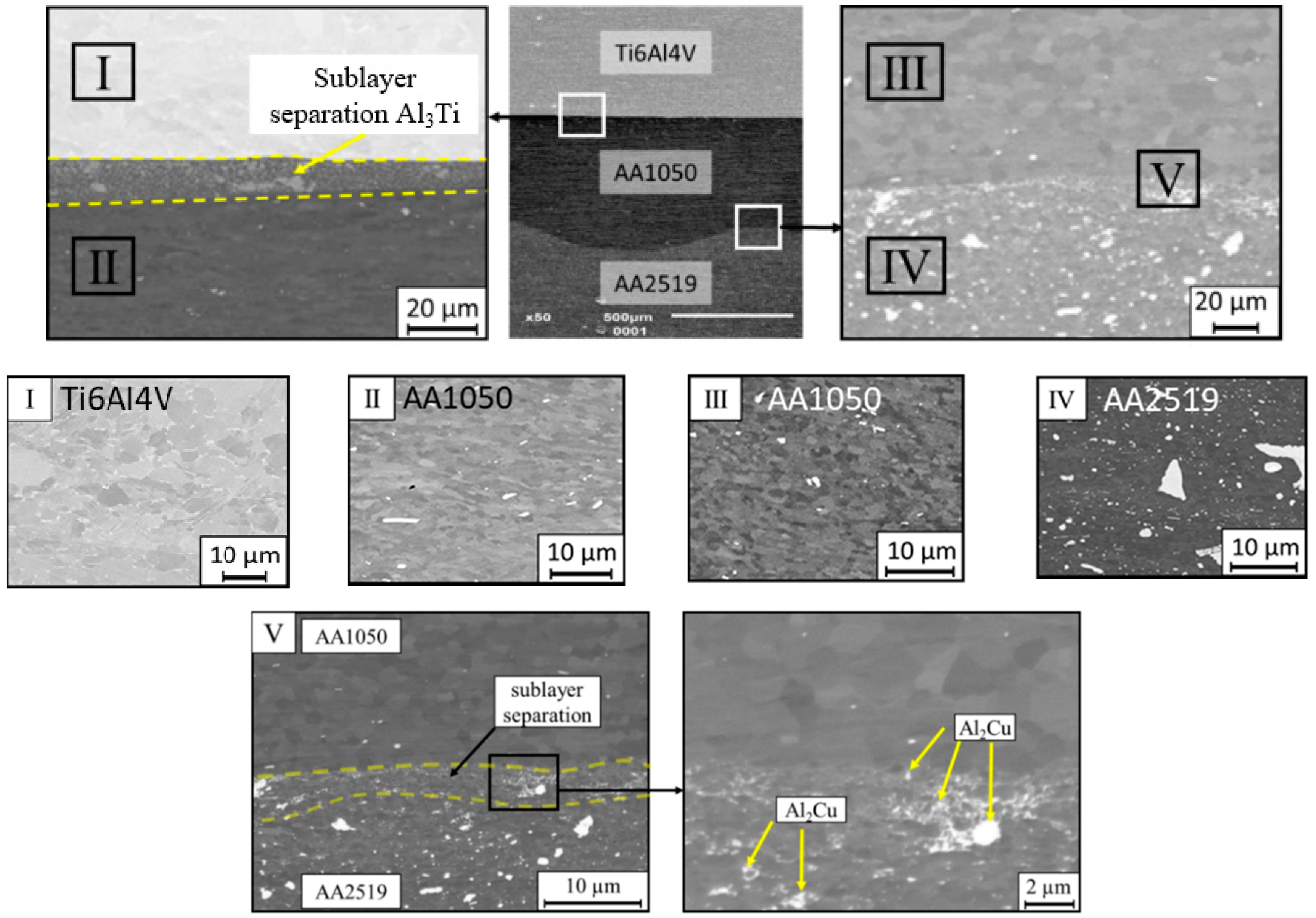 Materials 13 04348 g002 Materials 13 04348 g002