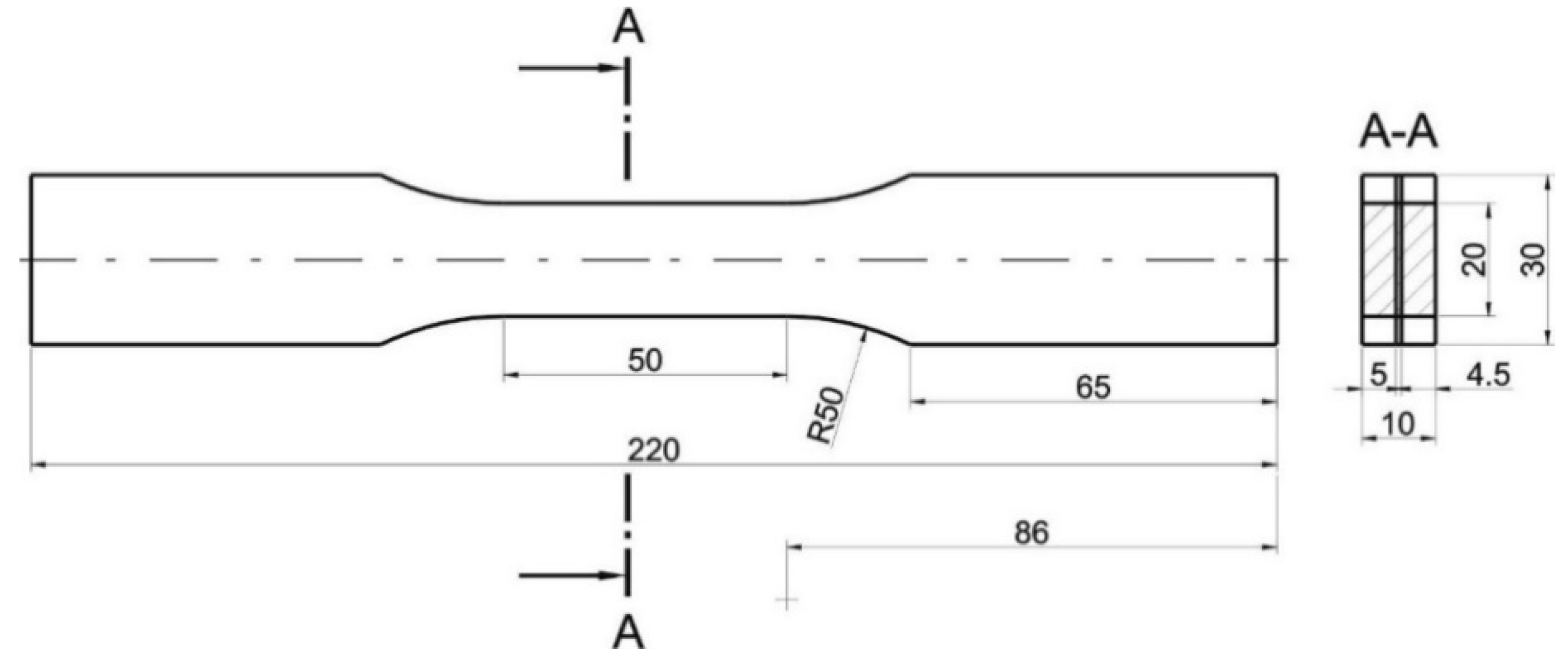 Materials 13 04348 g005 Materials 13 04348 g005