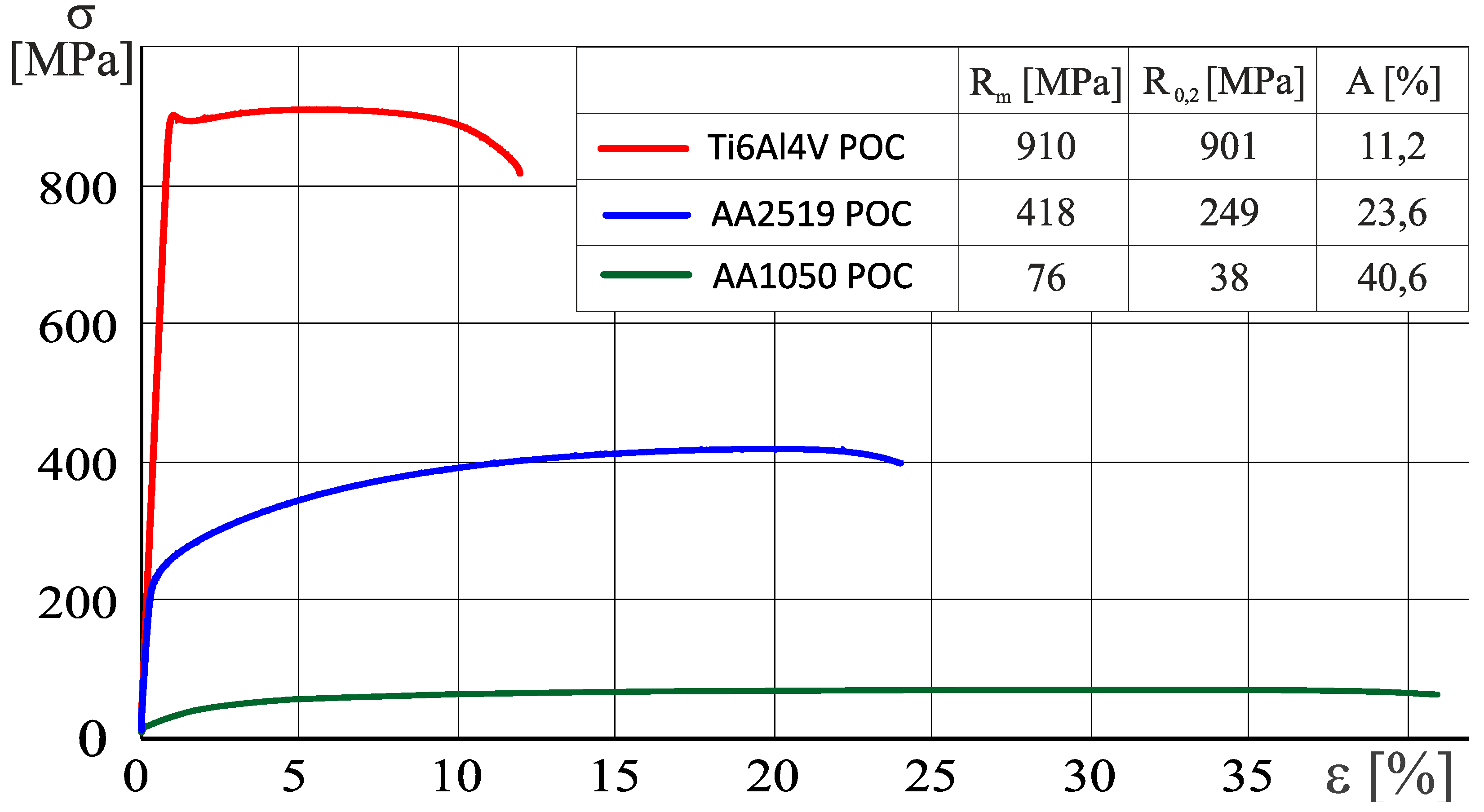Materials 13 04348 g006 Materials 13 04348 g006
