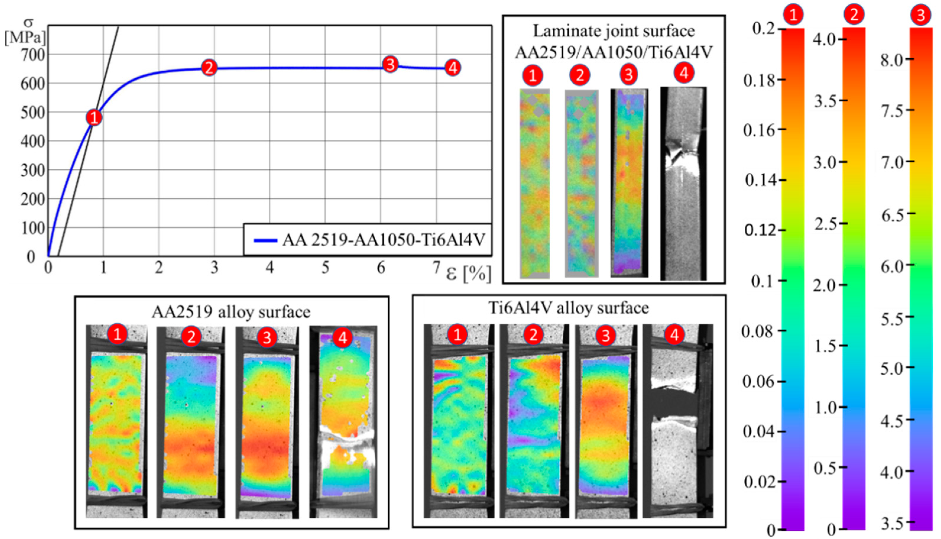 Materials 13 04348 g007 Materials 13 04348 g007
