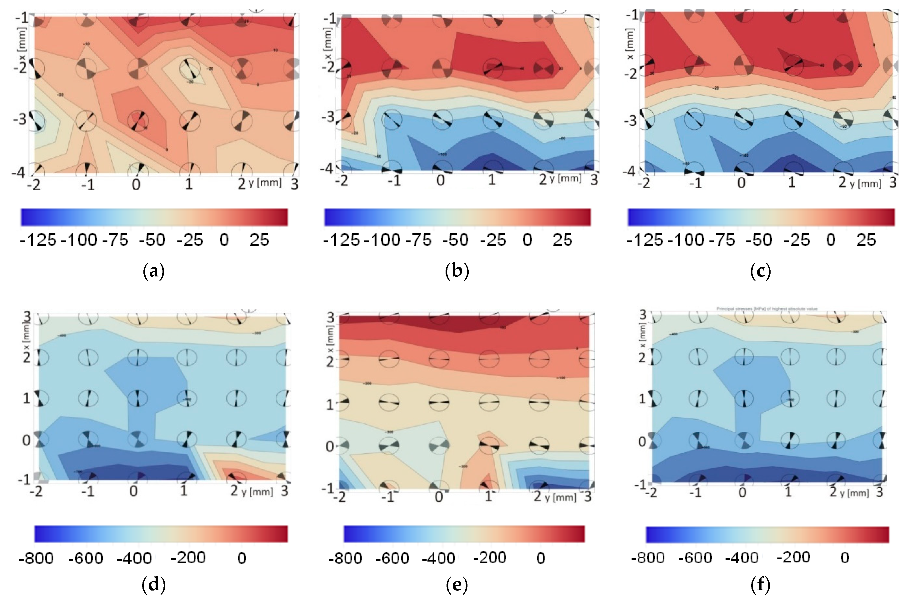 Materials 13 04348 g009 Materials 13 04348 g009