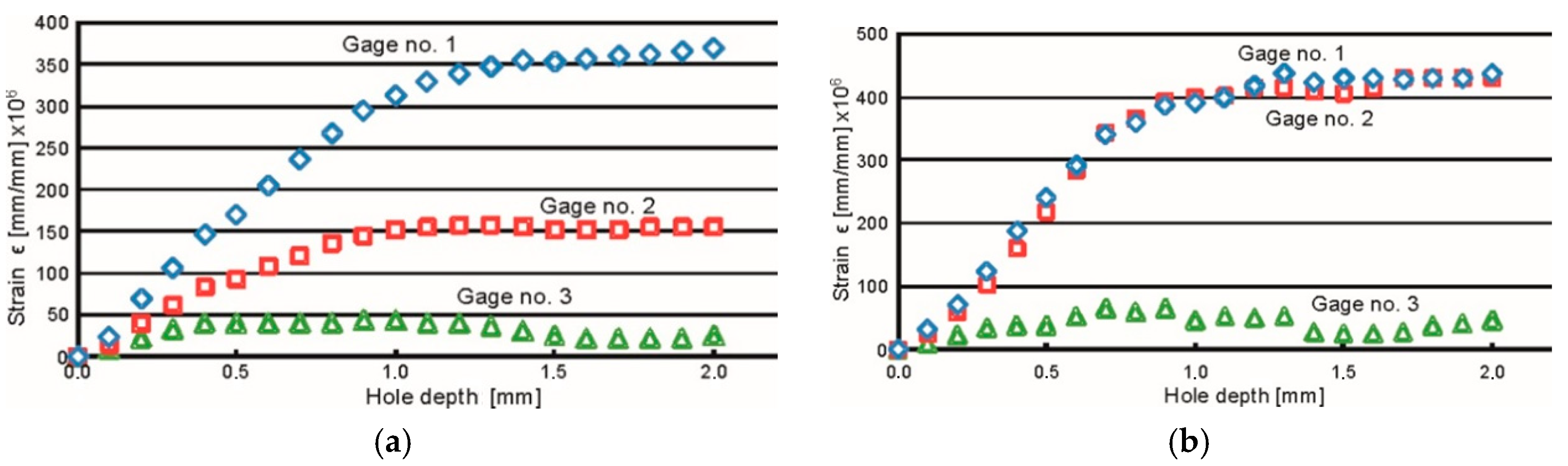 Materials 13 04348 g013 Materials 13 04348 g013