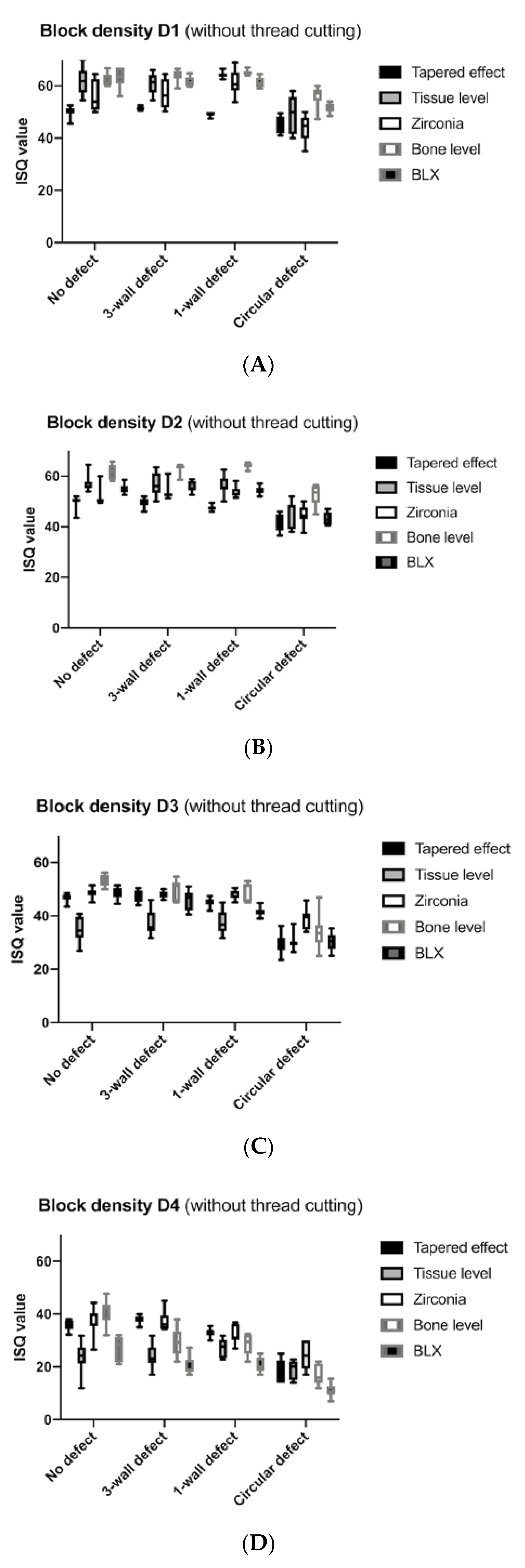 Materials 13 04349 g004