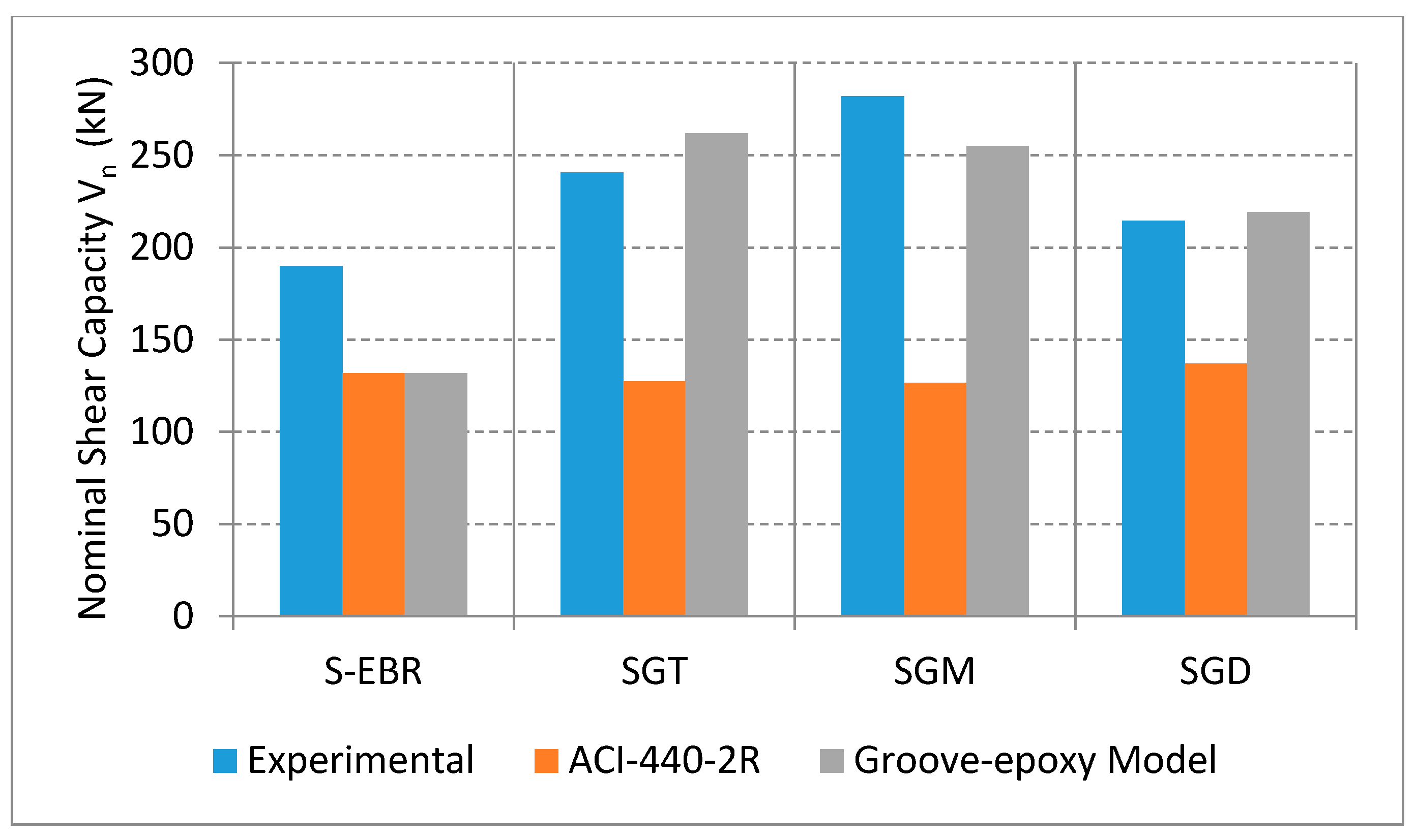 Materials 13 04350 g016