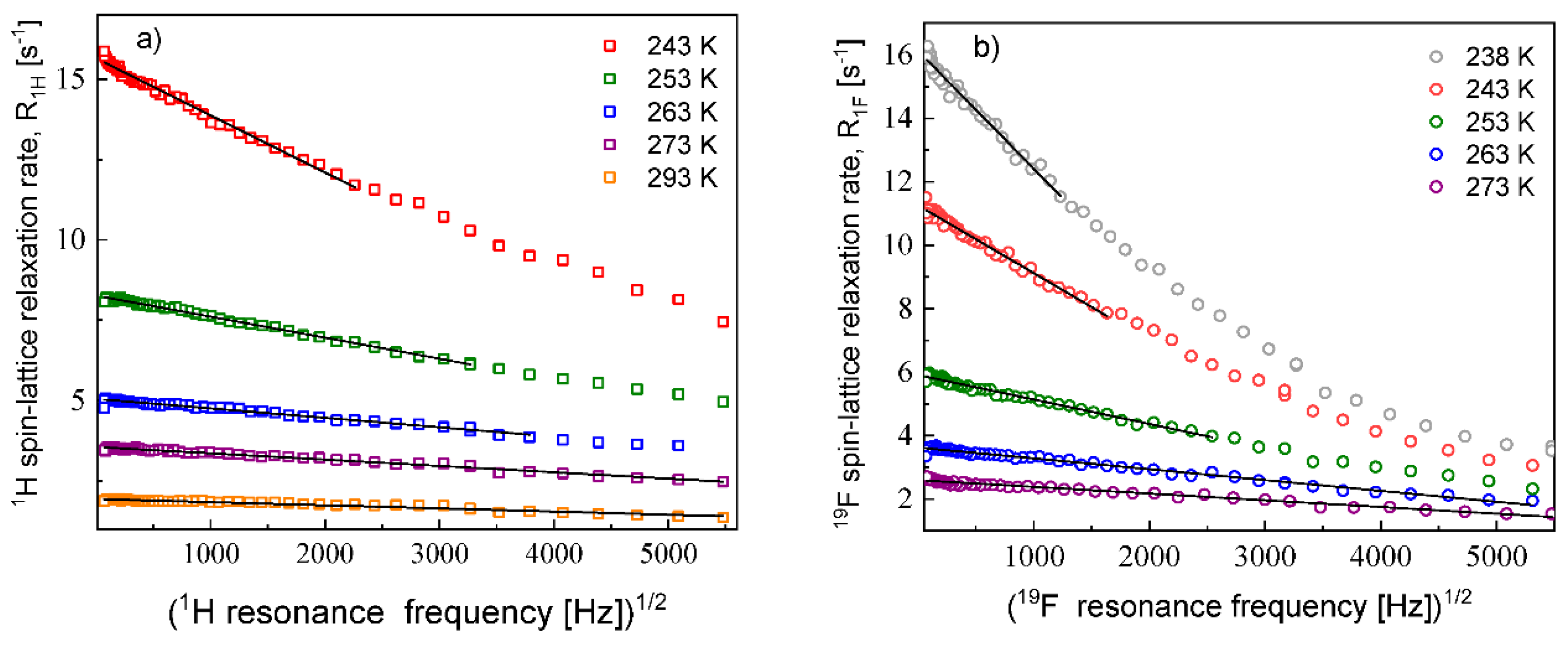 Materials 13 04351 g002