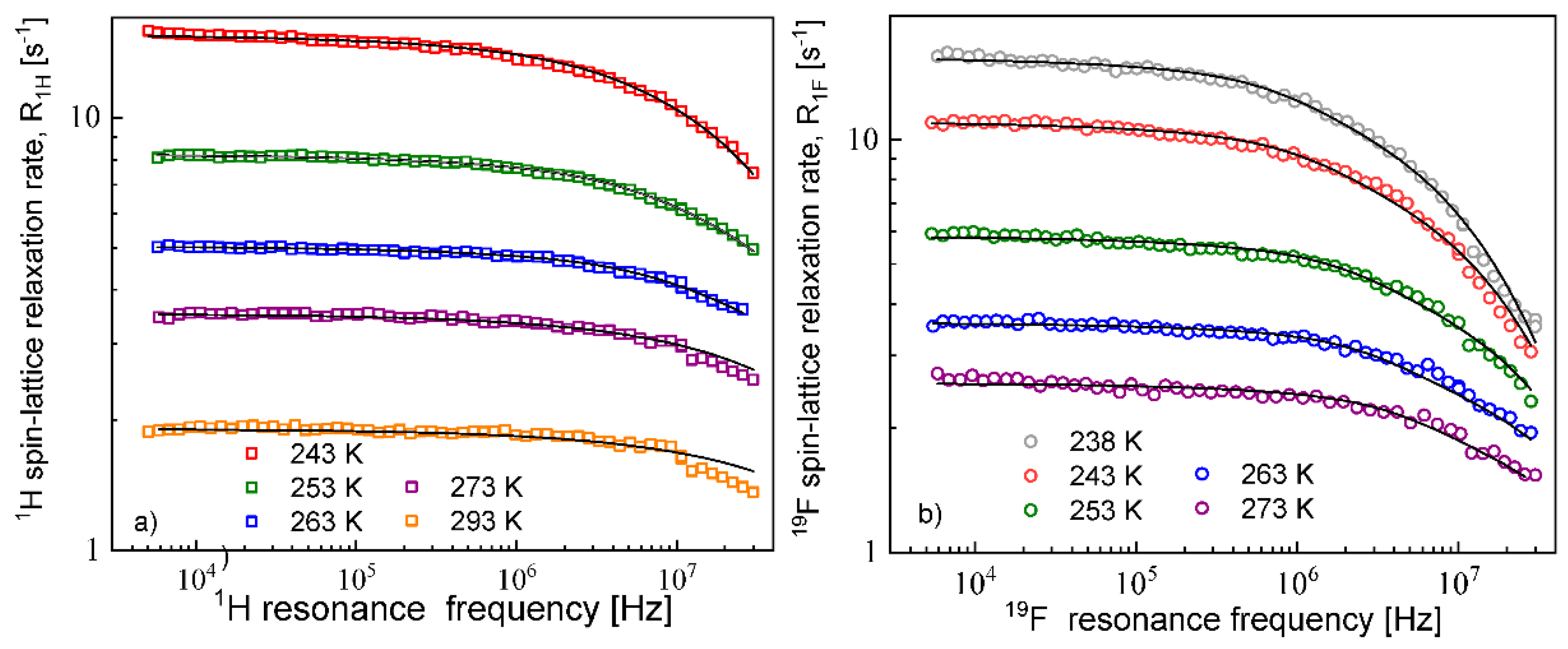 Materials 13 04351 g003