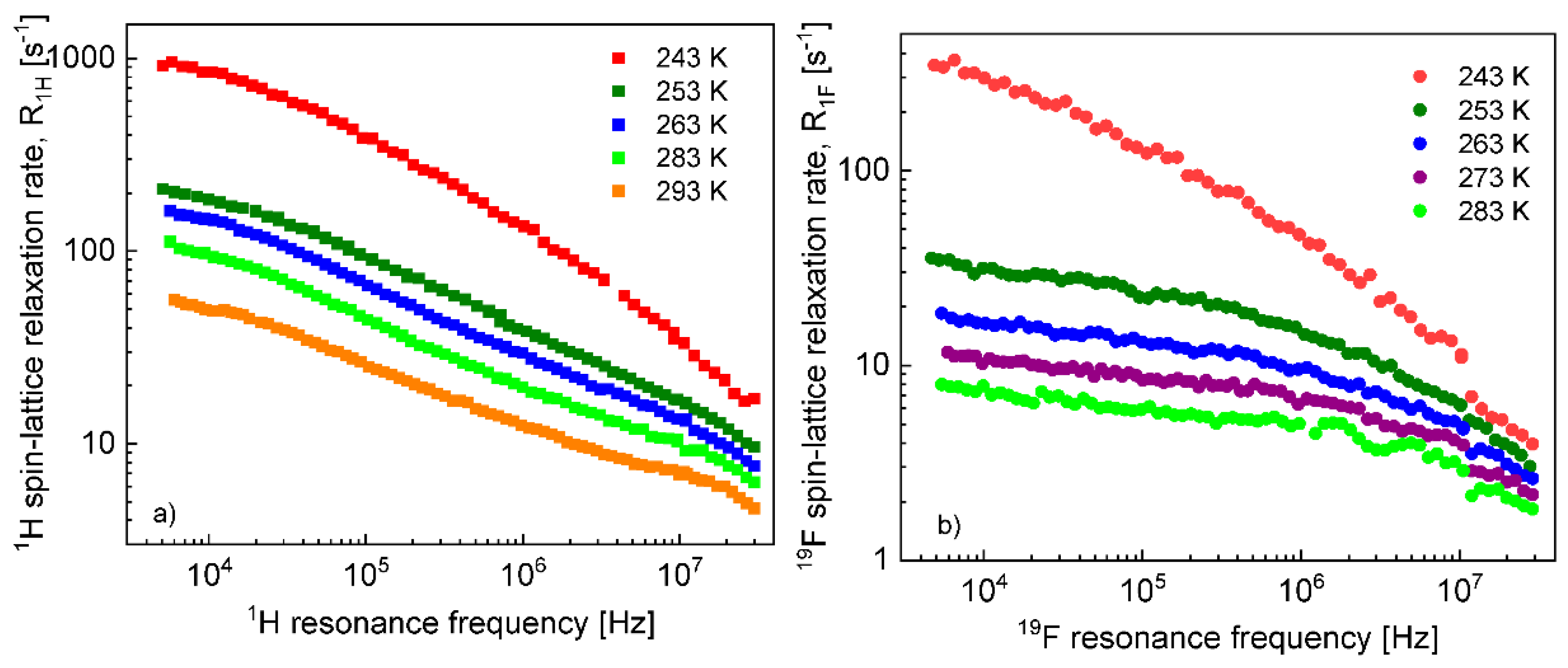 Materials 13 04351 g004