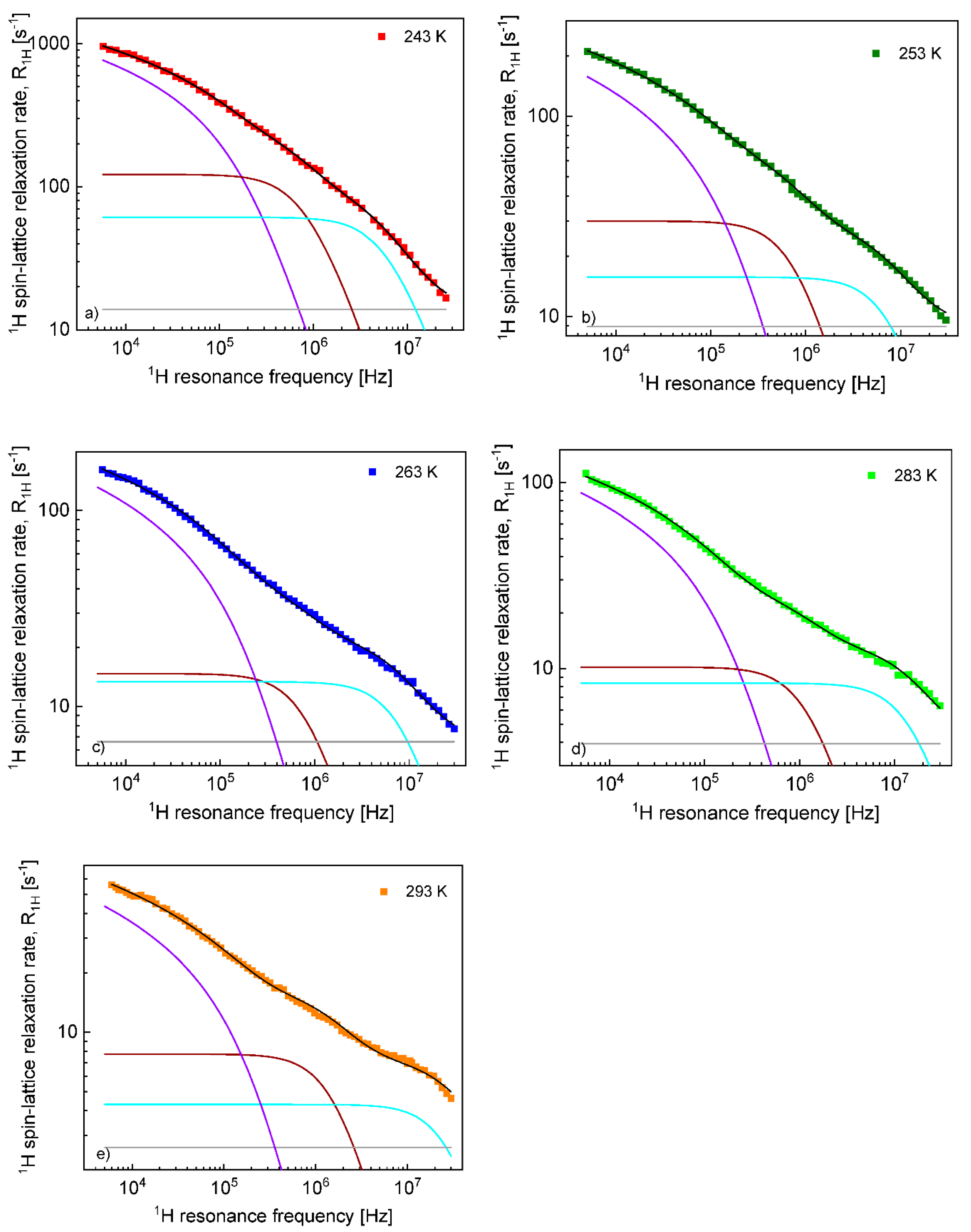 Materials 13 04351 g007