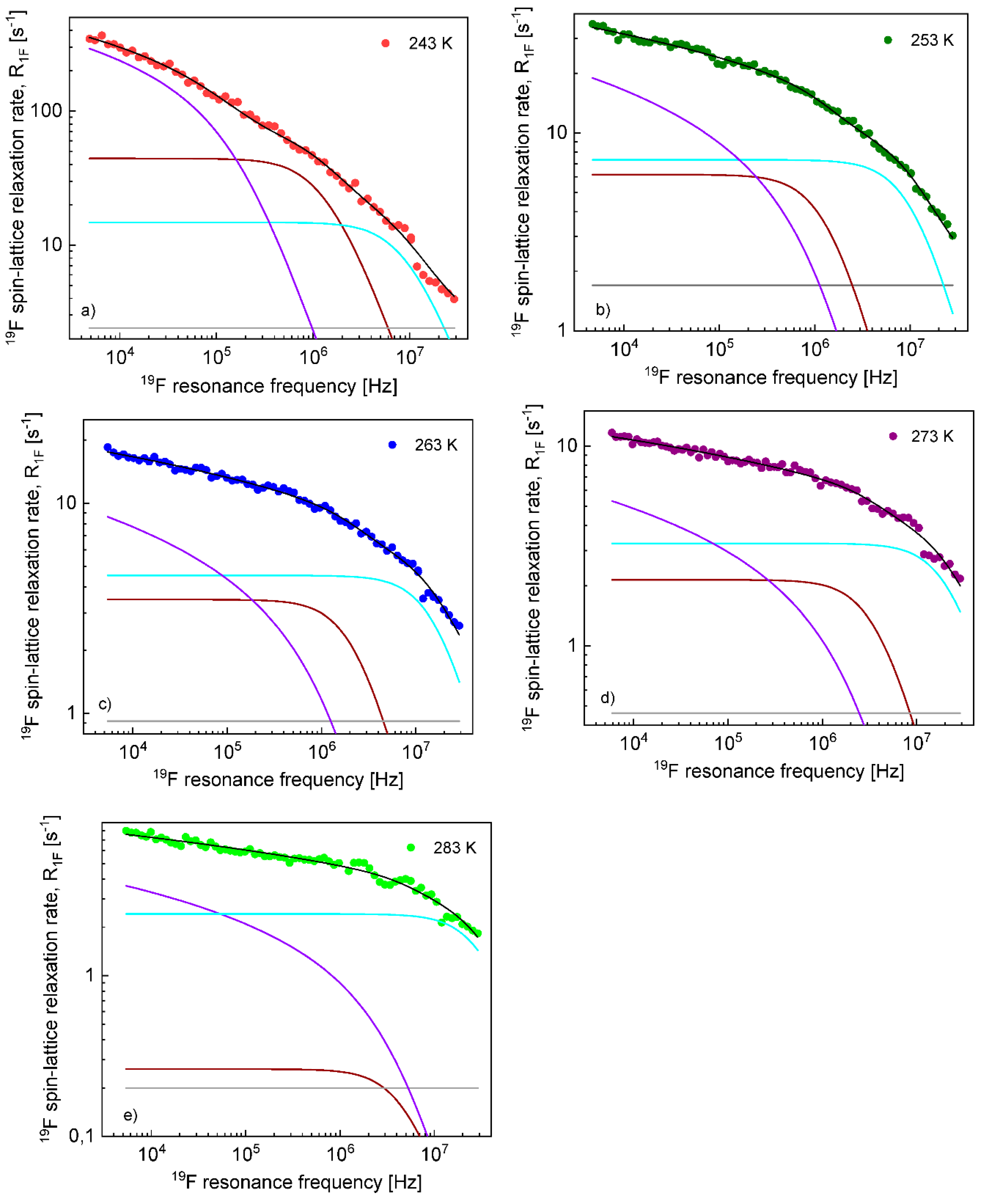 Materials 13 04351 g008