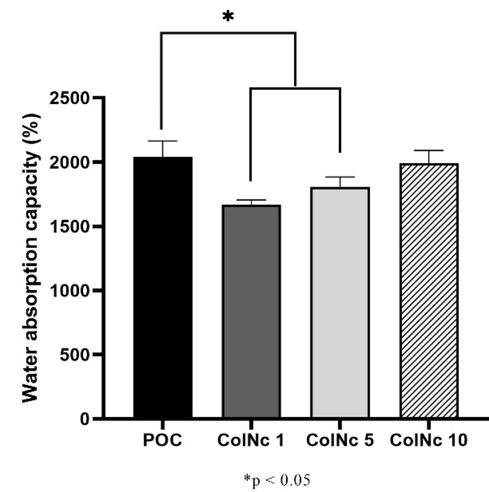 Materials 13 04352 g001 Materials 13 04352 g001