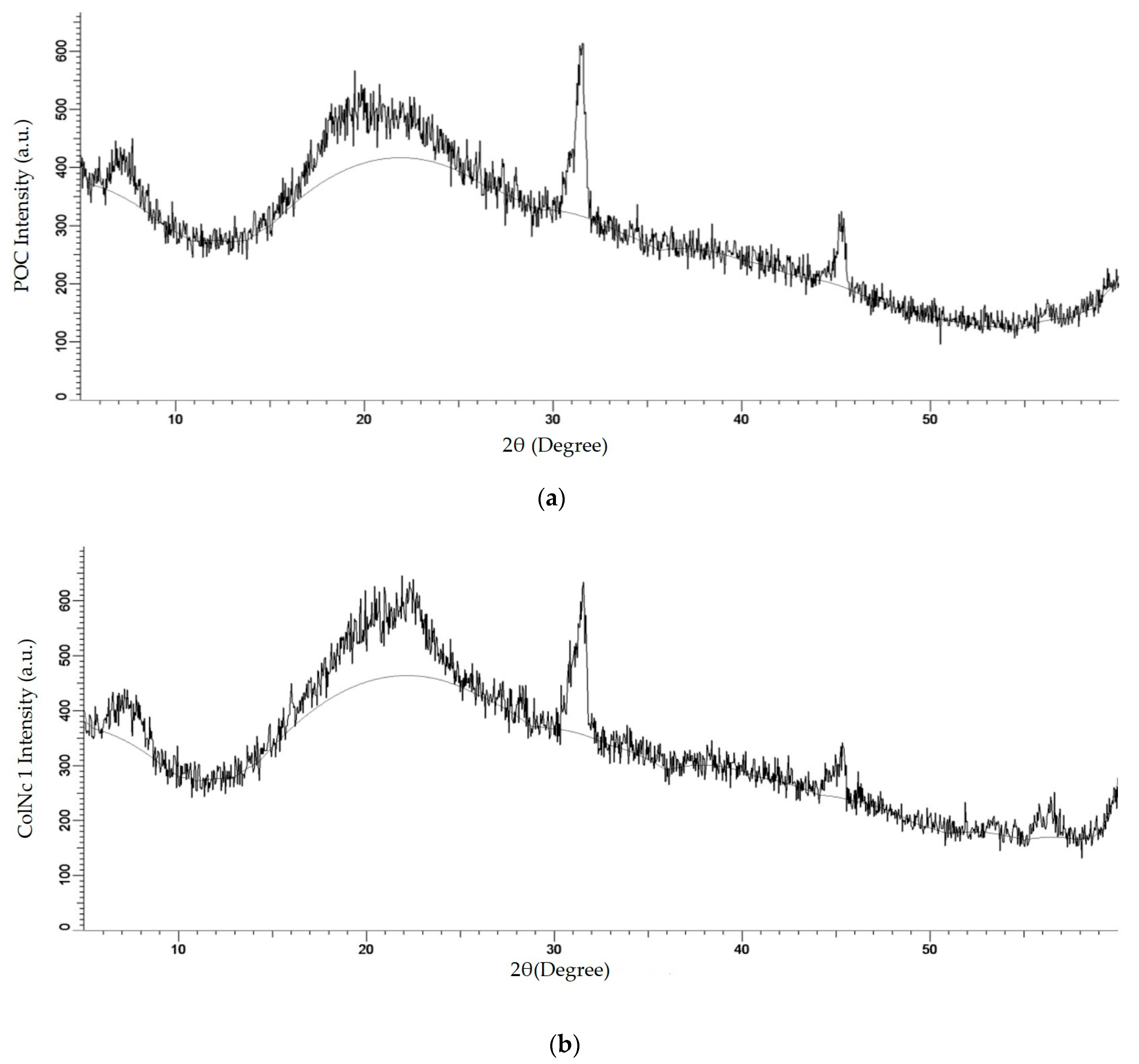 Materials 13 04352 g005a Materials 13 04352 g005a