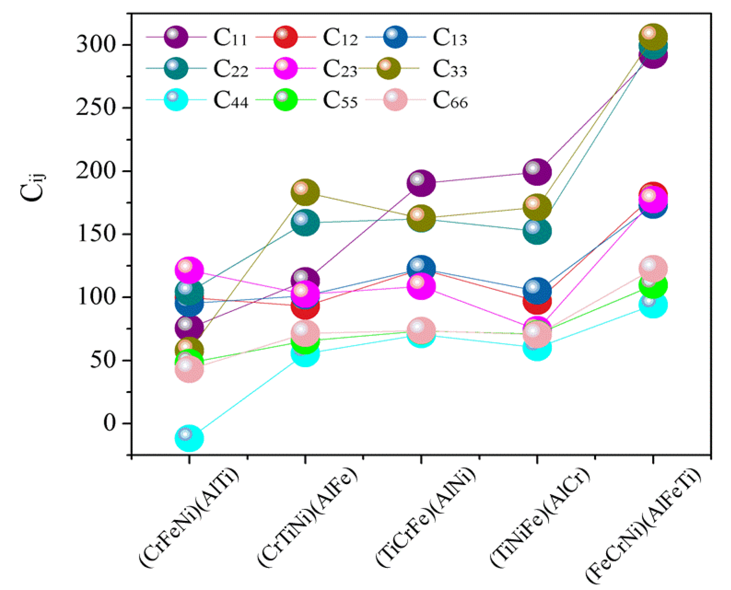 Materials 13 04353 g003
