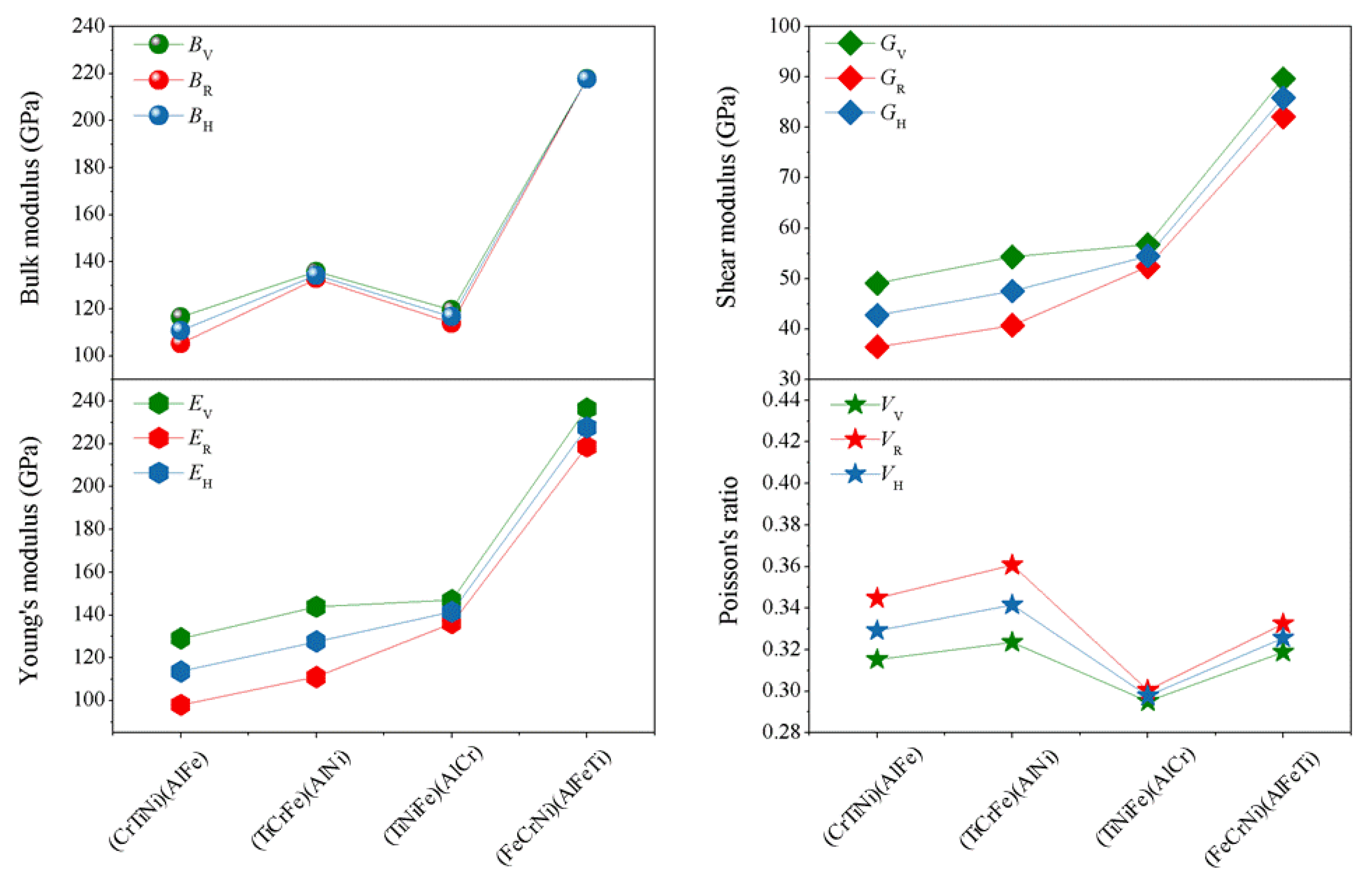 Materials 13 04353 g004