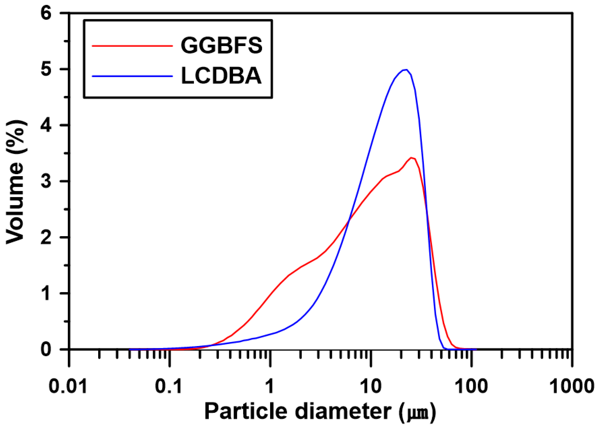 Materials 13 04354 g003
