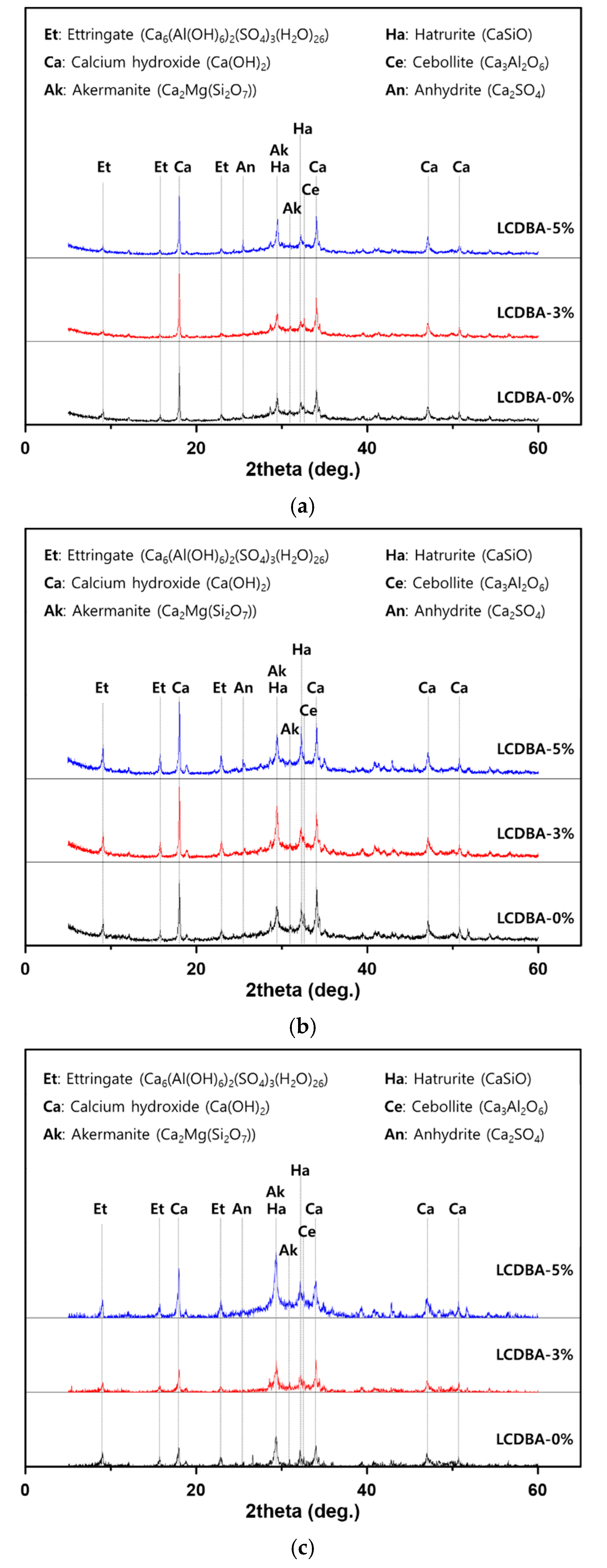 Materials 13 04354 g004