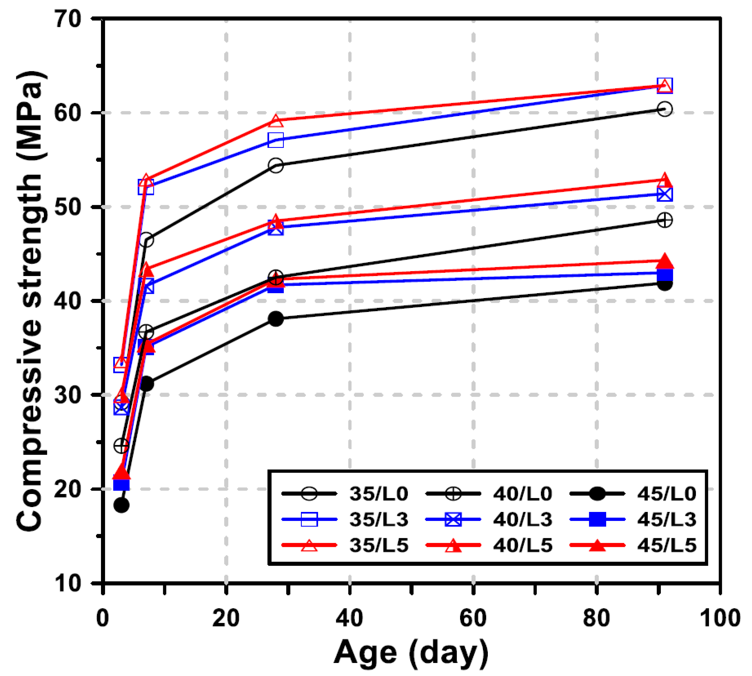 Materials 13 04354 g009