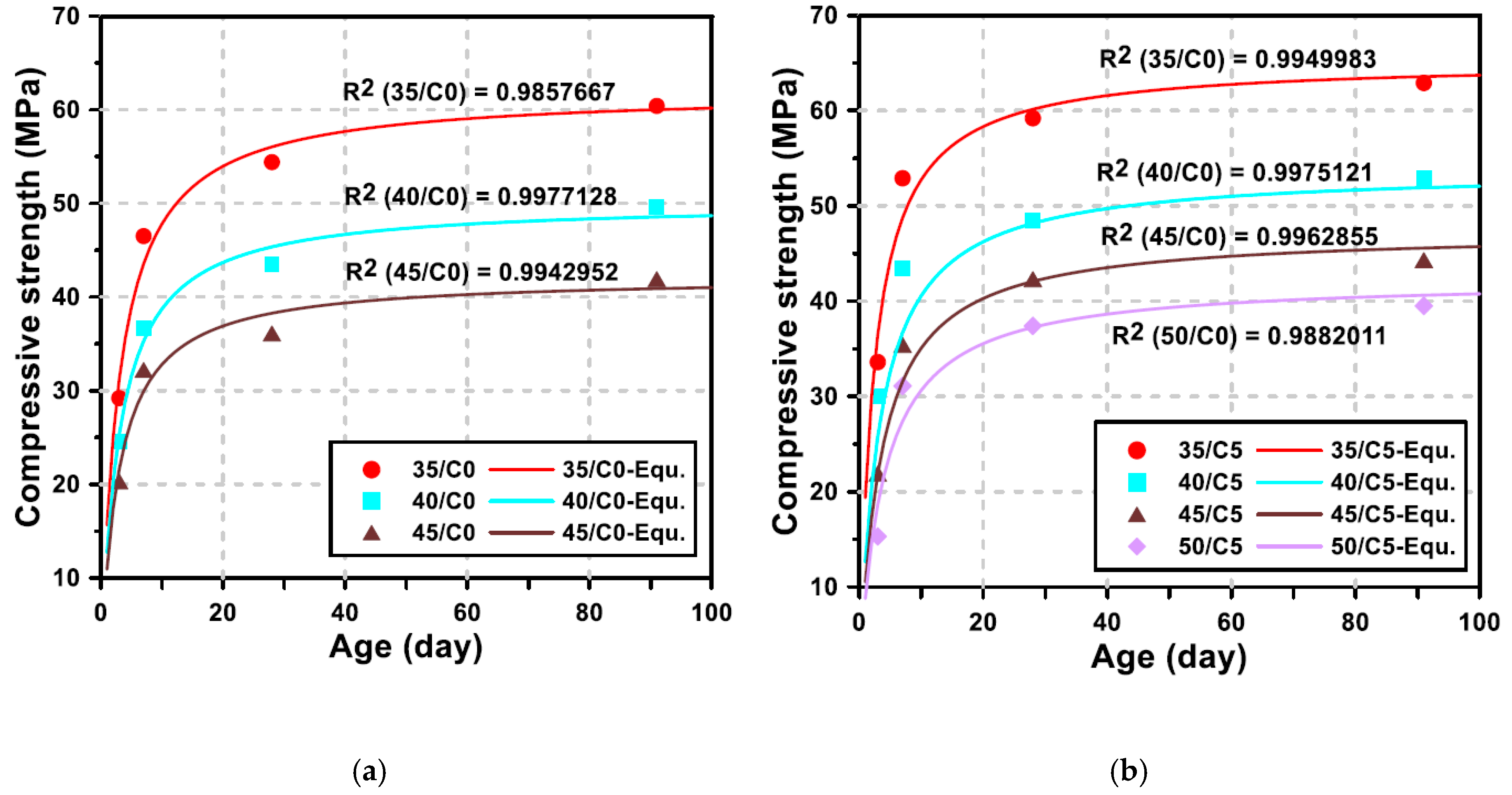 Materials 13 04354 g010