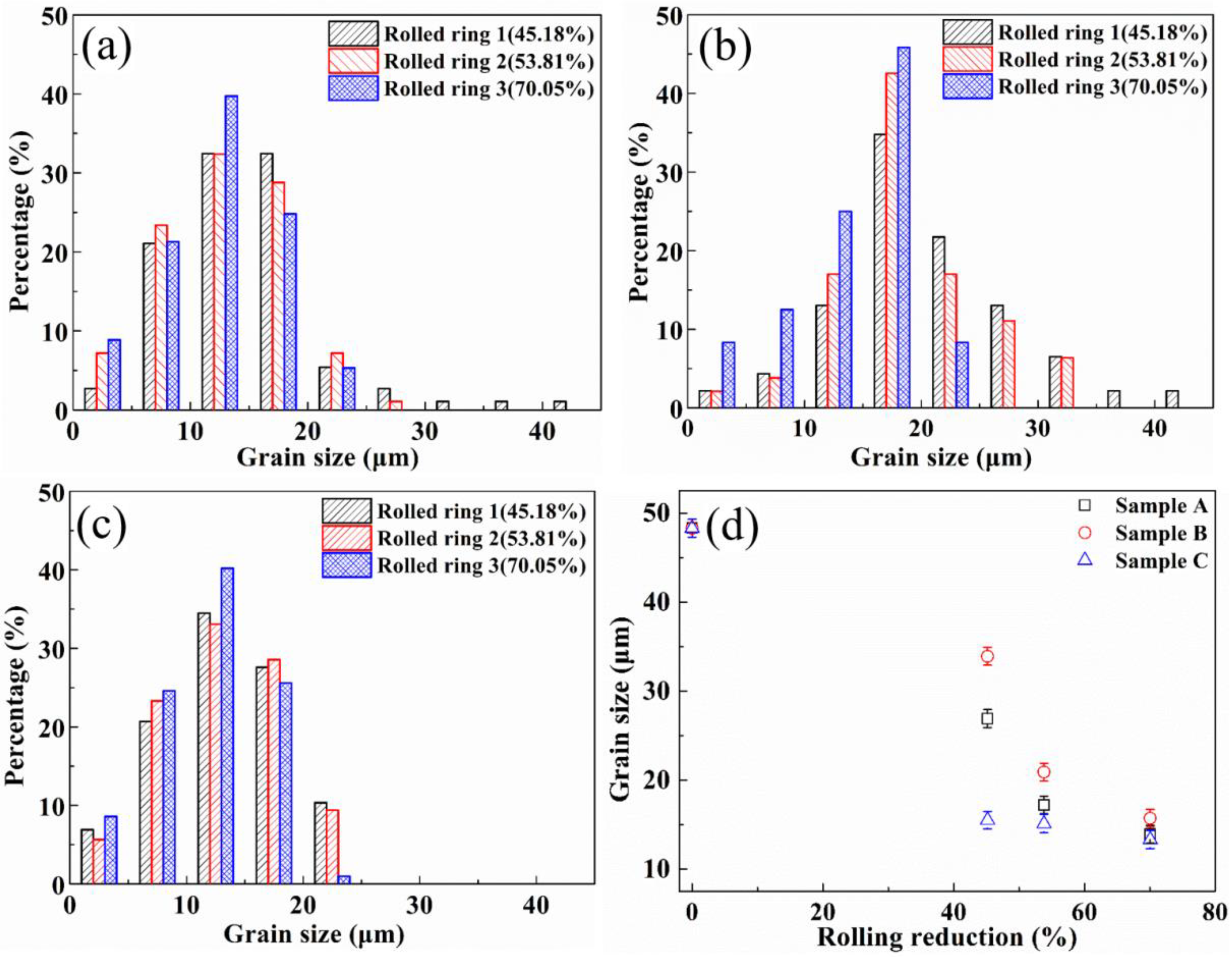 Materials 13 04355 g007 Materials 13 04355 g007