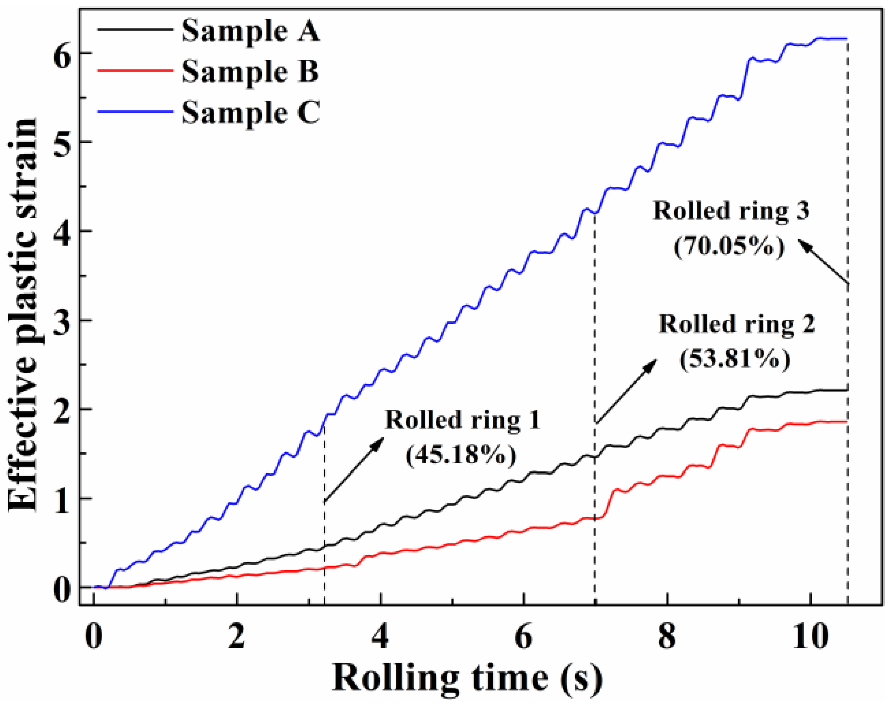 Materials 13 04355 g008 Materials 13 04355 g008