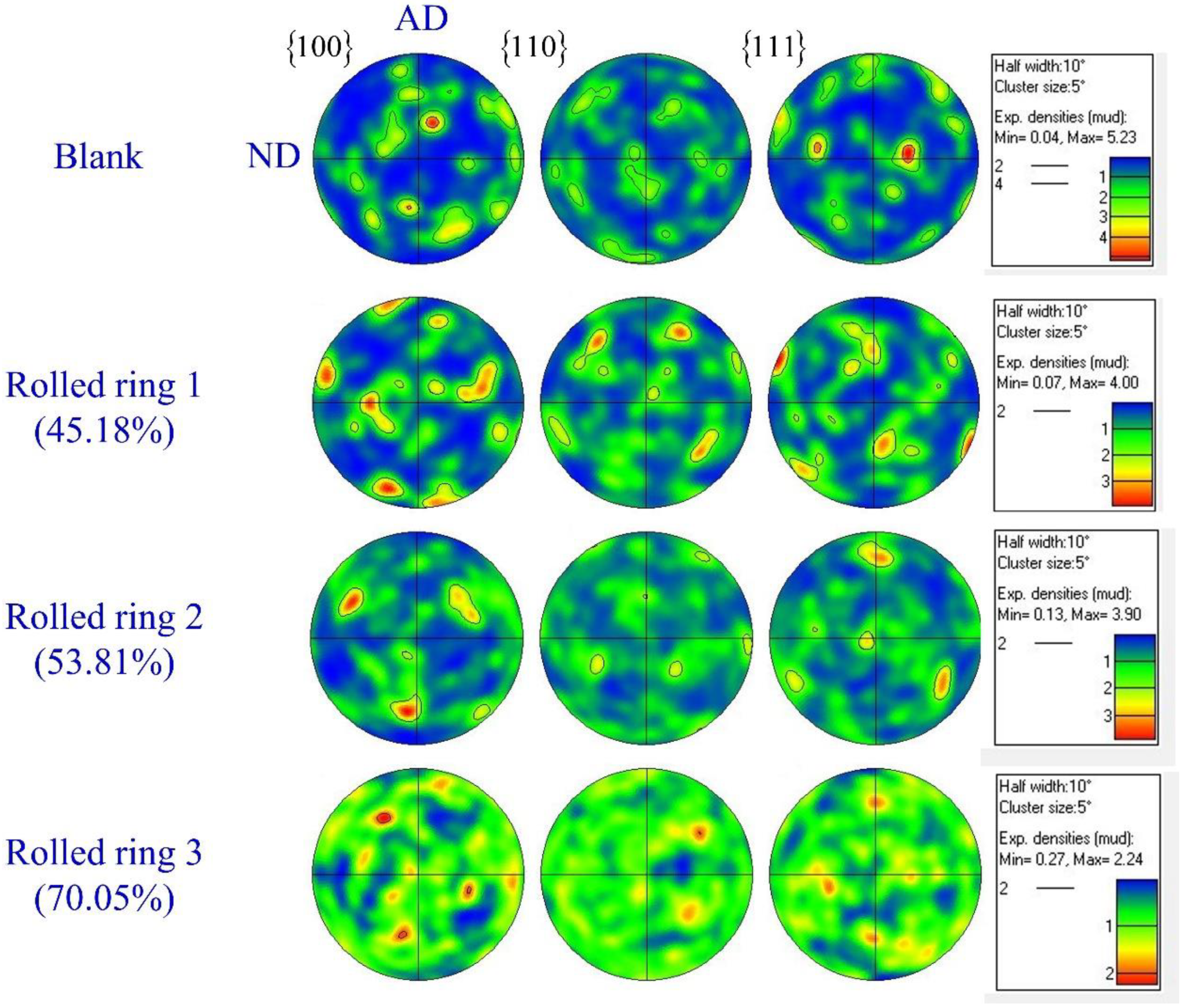 Materials 13 04355 g009 Materials 13 04355 g009