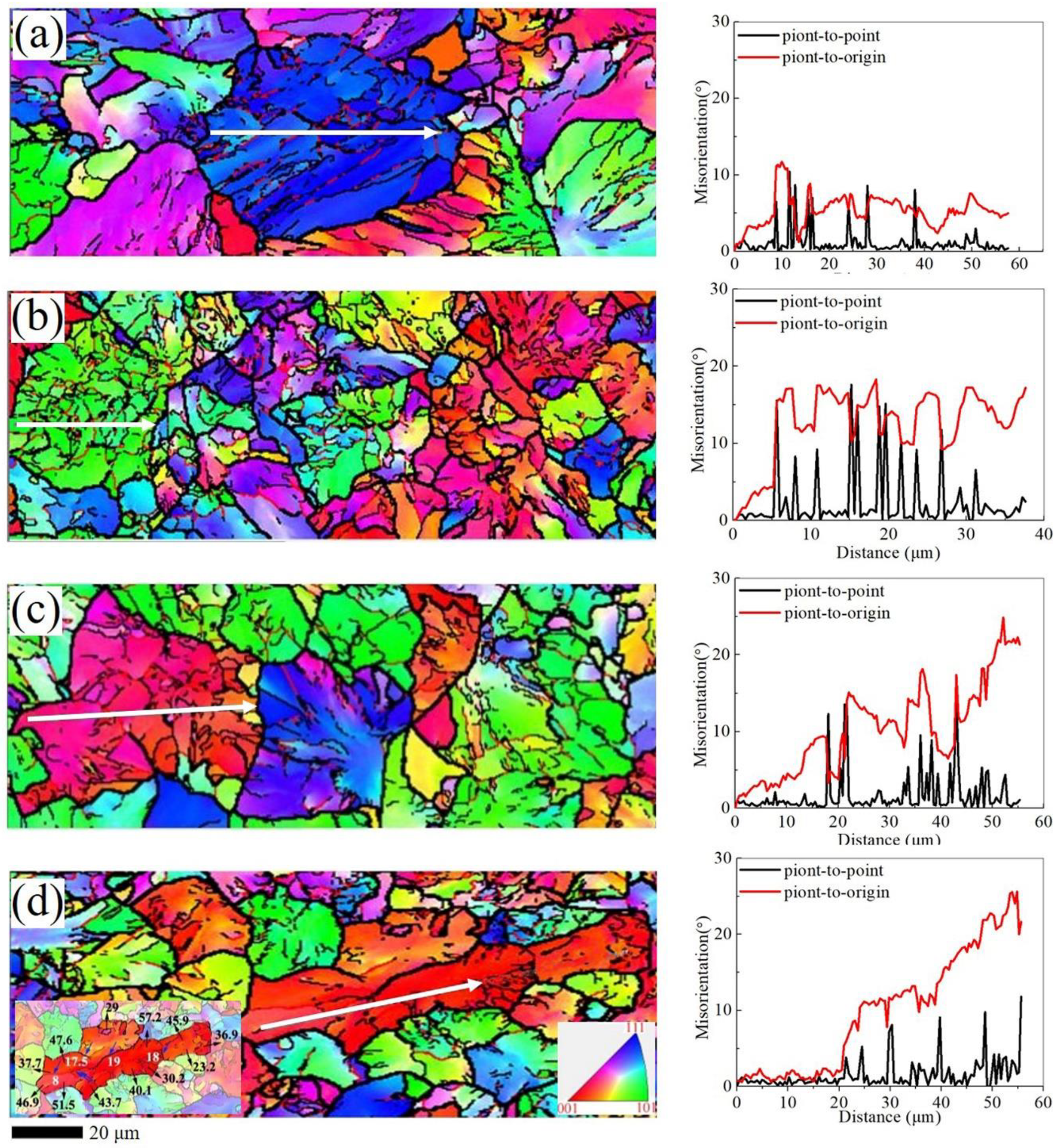 Materials 13 04355 g010 Materials 13 04355 g010