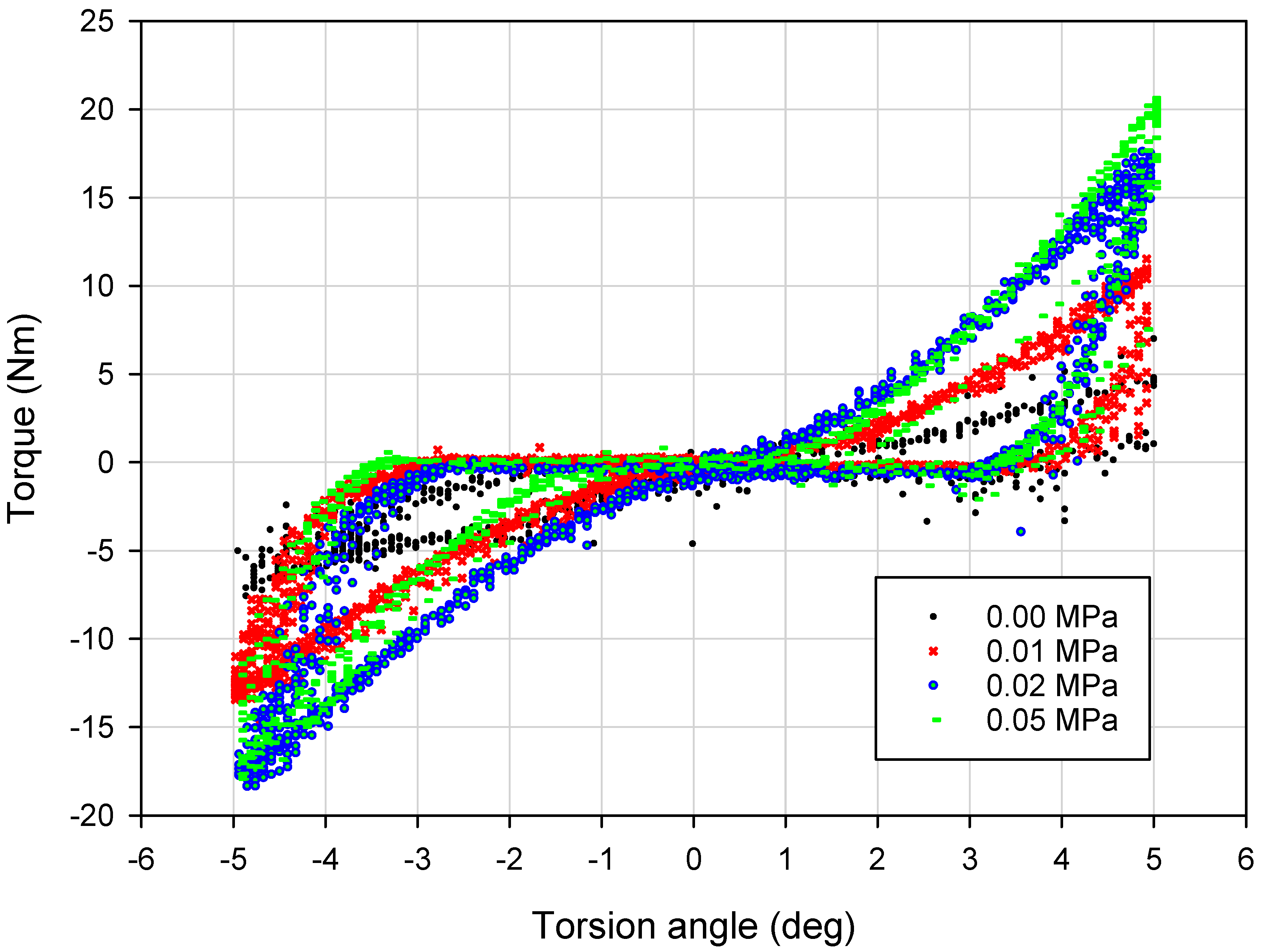 Materials 13 04356 g007 Materials 13 04356 g007
