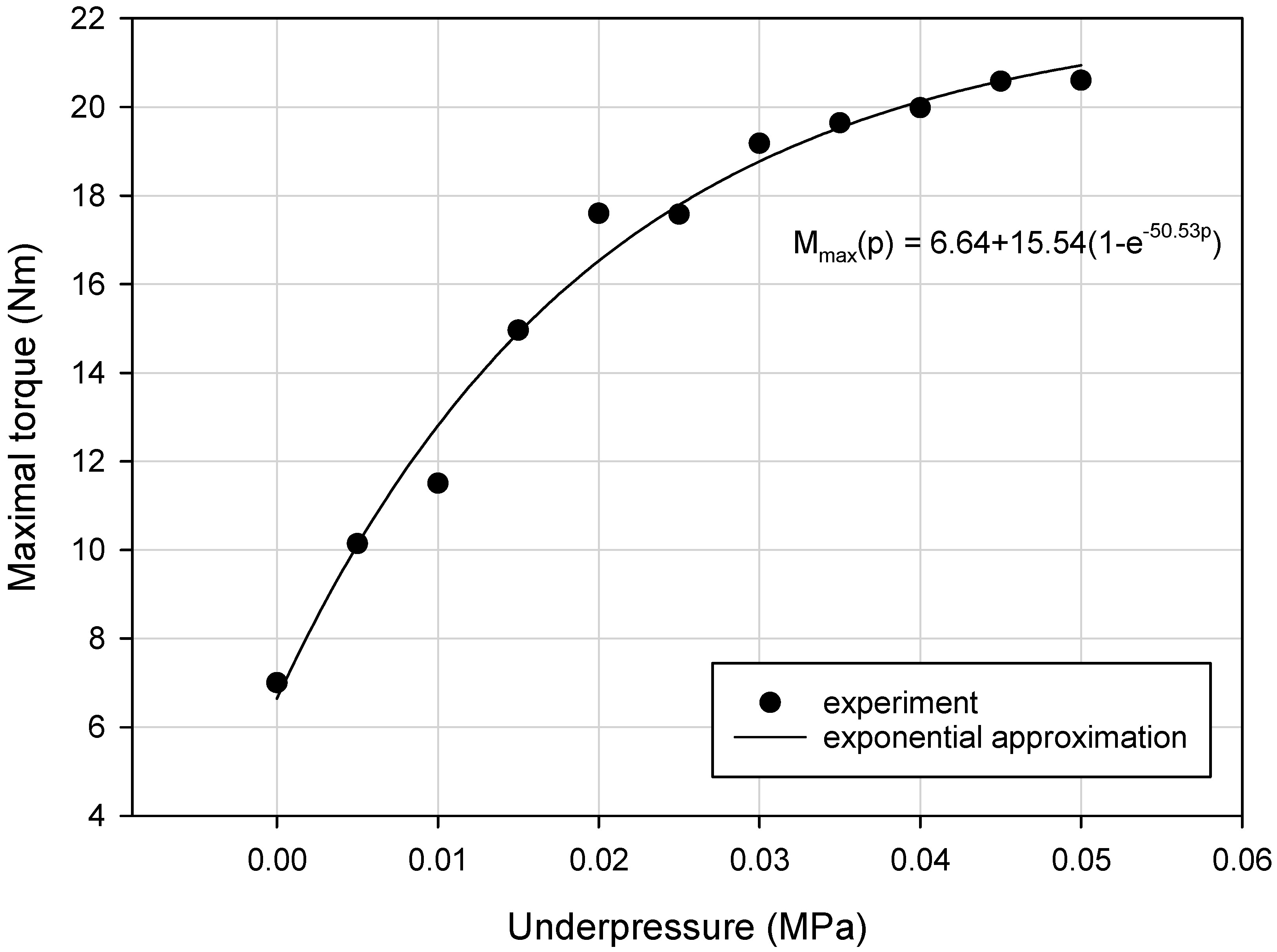 Materials 13 04356 g010 Materials 13 04356 g010