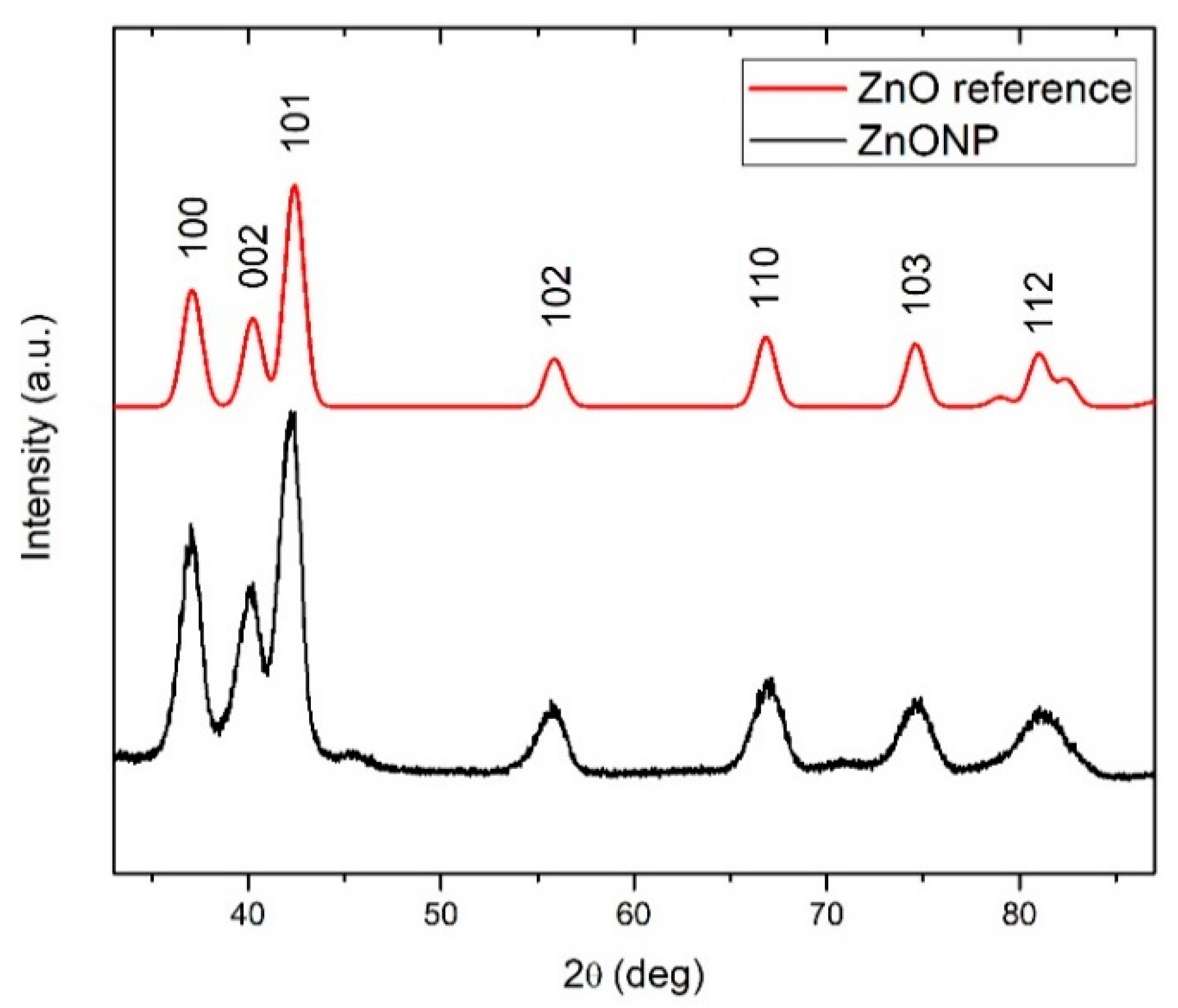 Materials 13 04357 g005 Materials 13 04357 g005